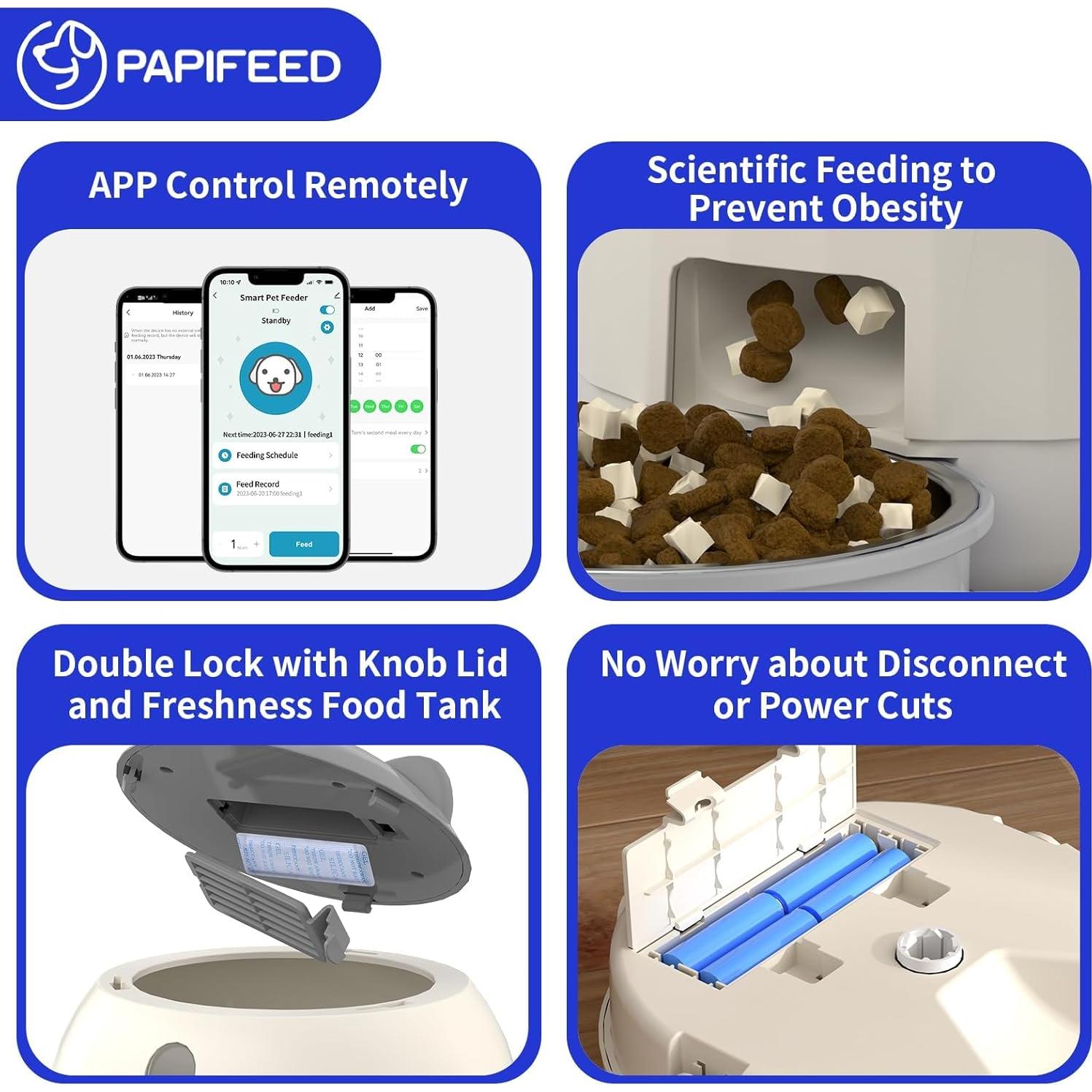 Comedero Automático Inteligente PAPIFEED con Cámara HD 1080P