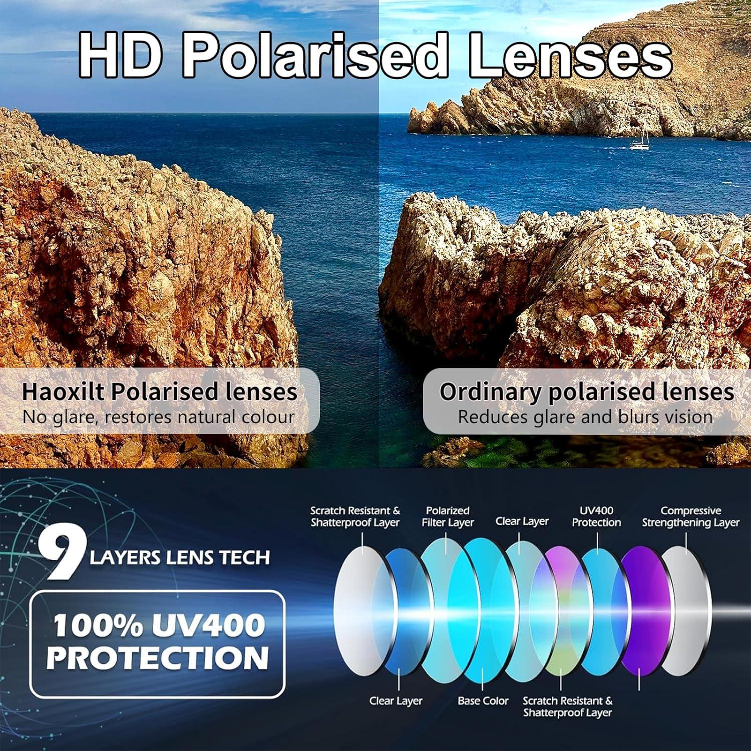 Gafas Bluetooth Giinova Inteligentes con Altavoz y Filtro UV