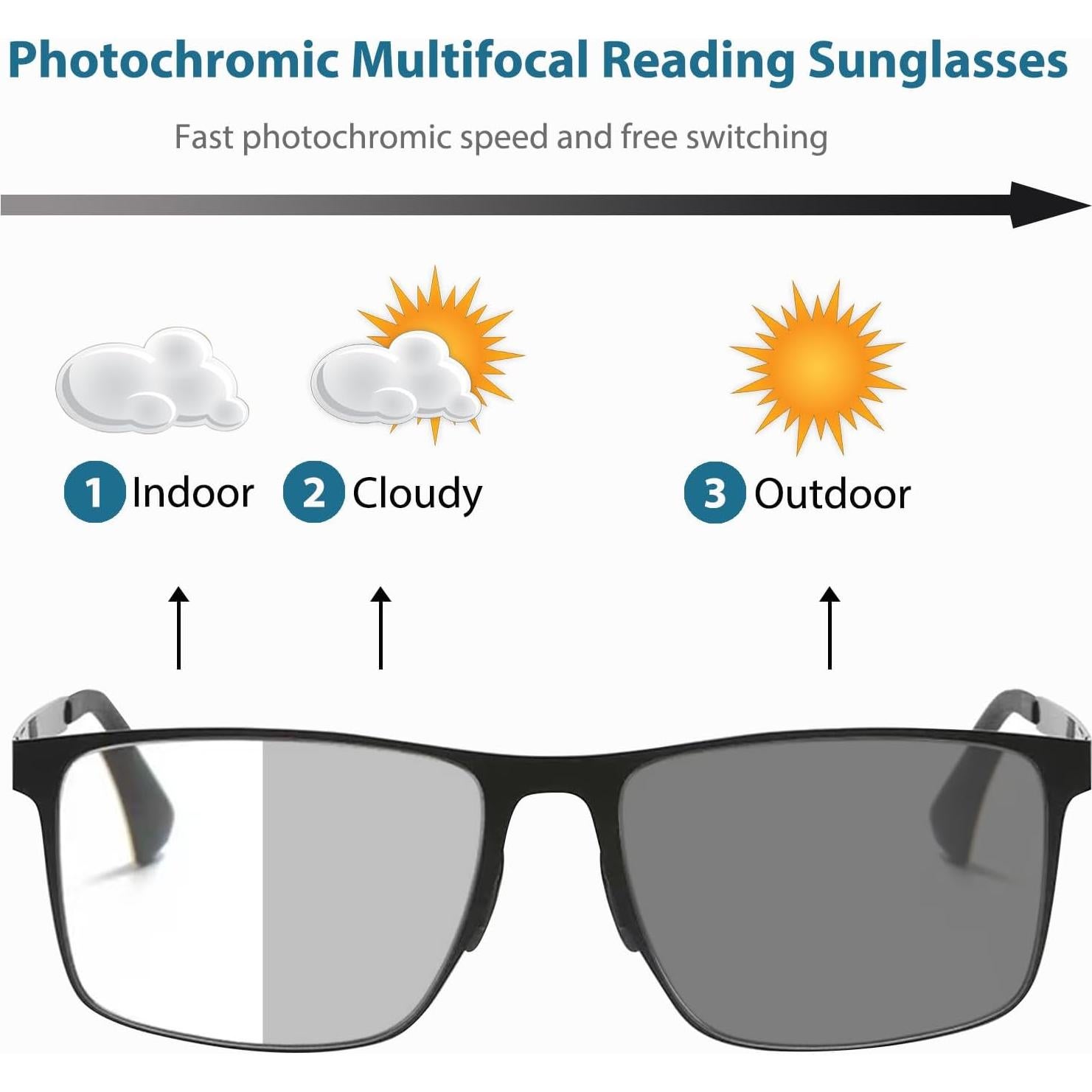 Gafas de lectura multifocales K.LAVER con protección UV400