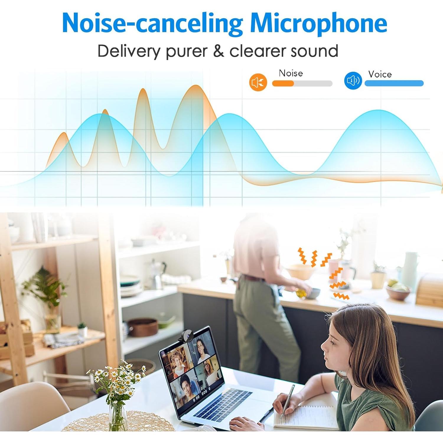 Webcam EMEET C950 1080P USB con Micrófono y Tapa Privacidad