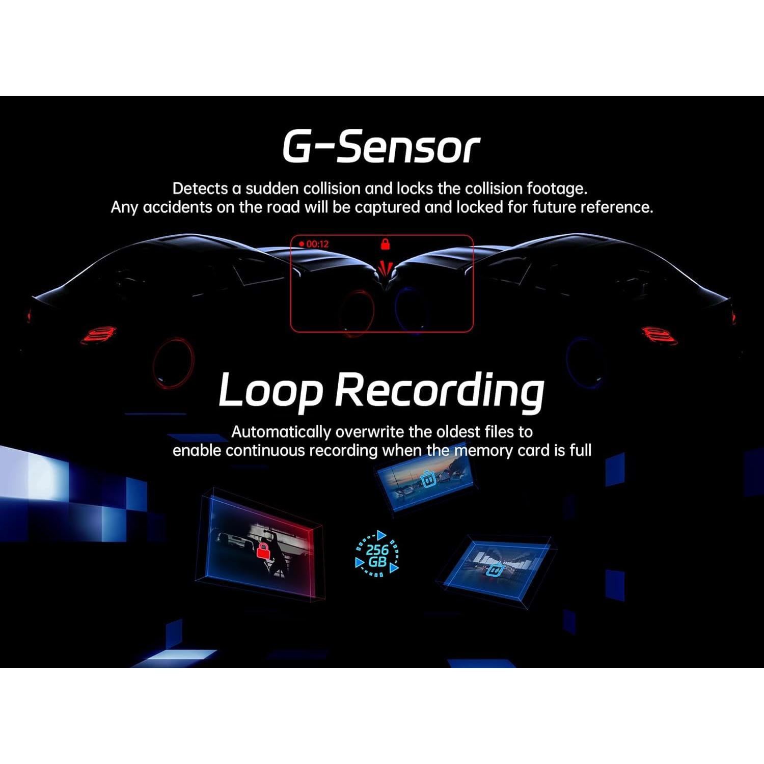 Pelsee P1 Duo 4K Dash Cam Front and Rear, 64GB SD Card, 4K+1080P Dual Dash Camera for Cars, Wi-Fi & App Control, 1.5’’IPS Display Car Camera, Voice Control, Night Vision, 24H Parking Mode, G-Sensor