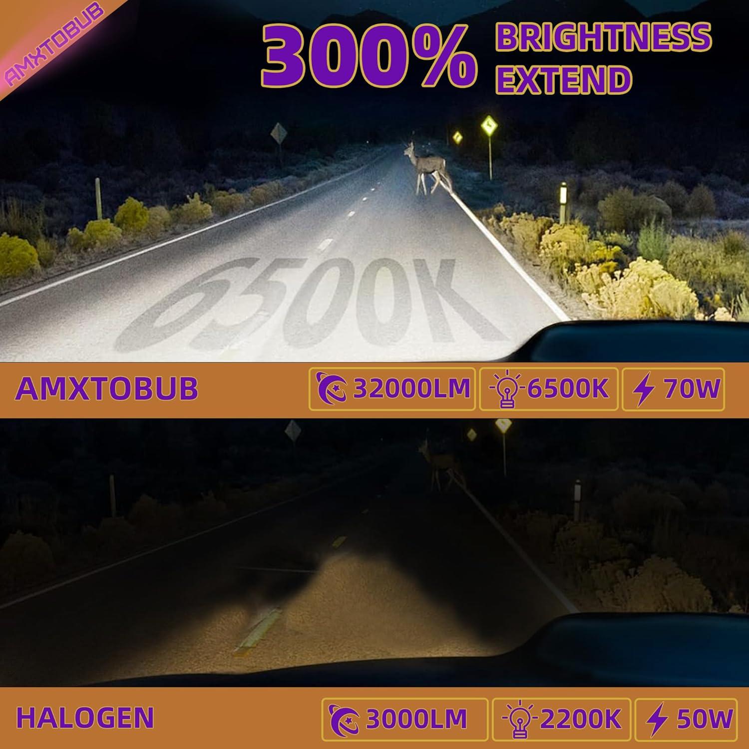 Bombillas LED AMXTOBUB 9005 9006 H11 para Honda Civic 2006-2015