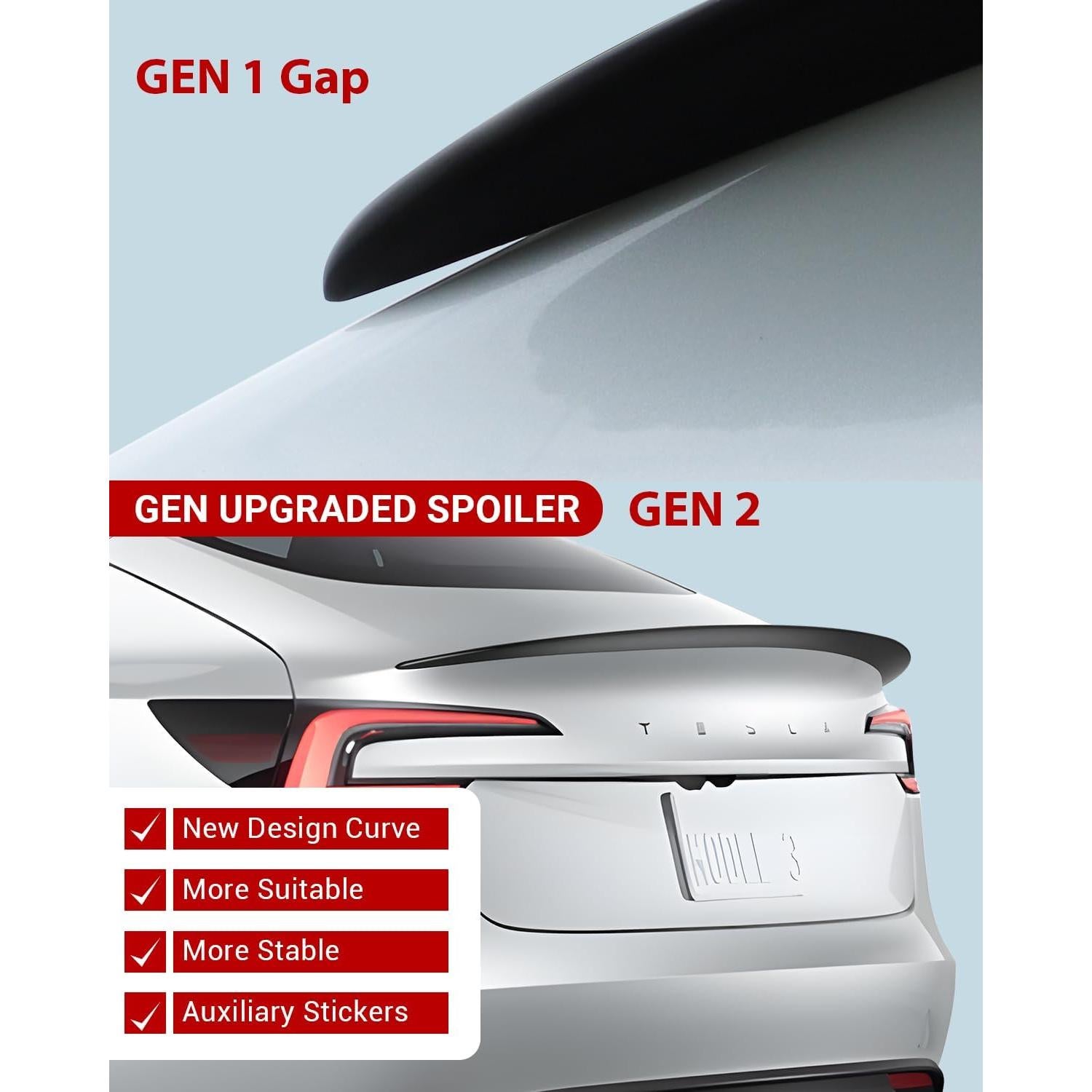 Alerón Trasero BASENOR para Tesla Model 3 Highland 2024-2026