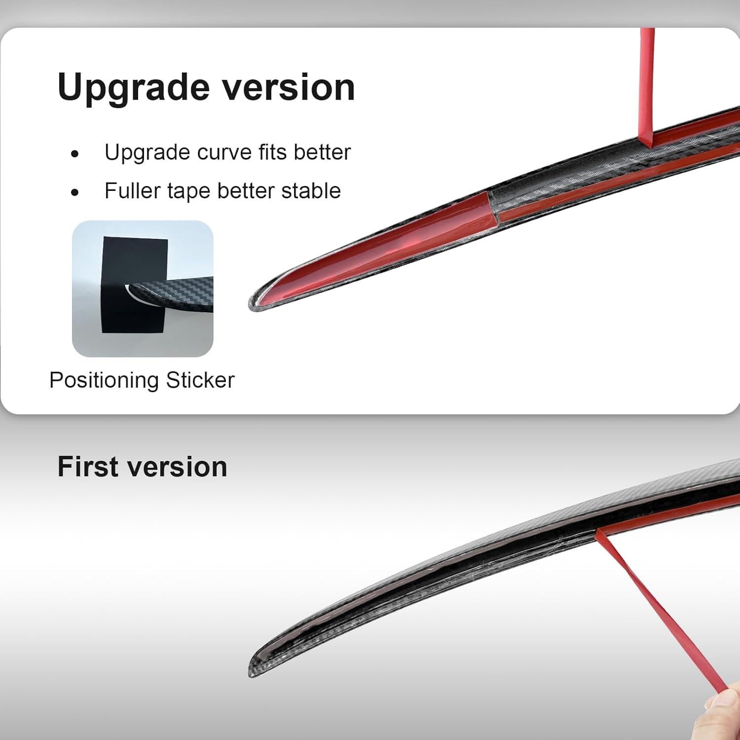 Spoiler trasero Tesla Model Y 2020-2024 - Fibra de carbono