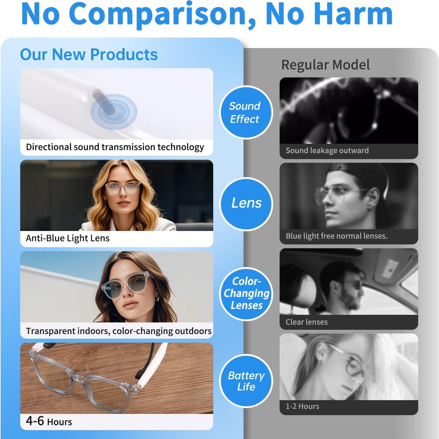 Gafas Inteligentes Bluetooth GS07 Azul con Lentes Fotocromáticas