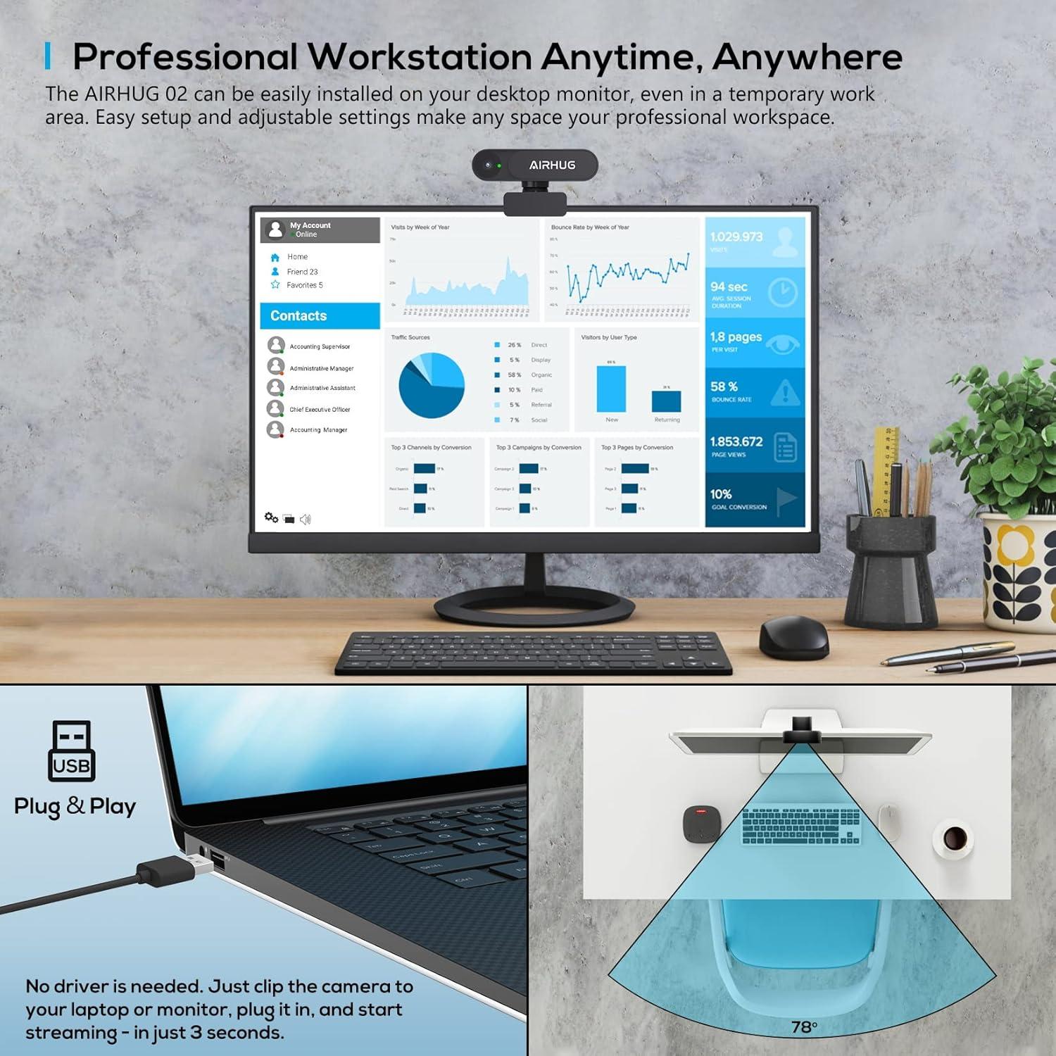 Webcam AIRHUG 02 2K Sin Micrófono 78° Gran Angular