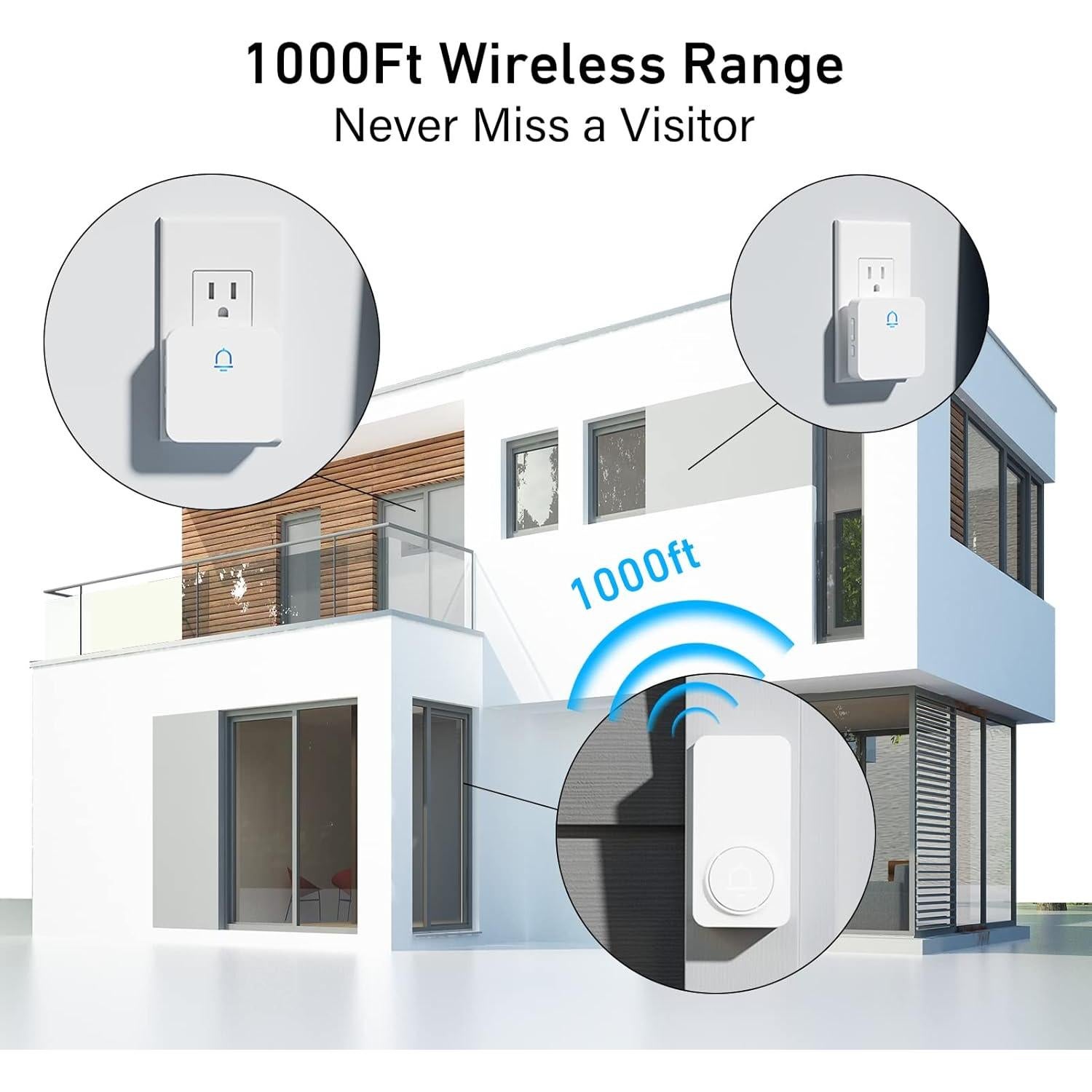 Timbre Inalámbrico SECRUI 2 Receptores 120 dB Blanco