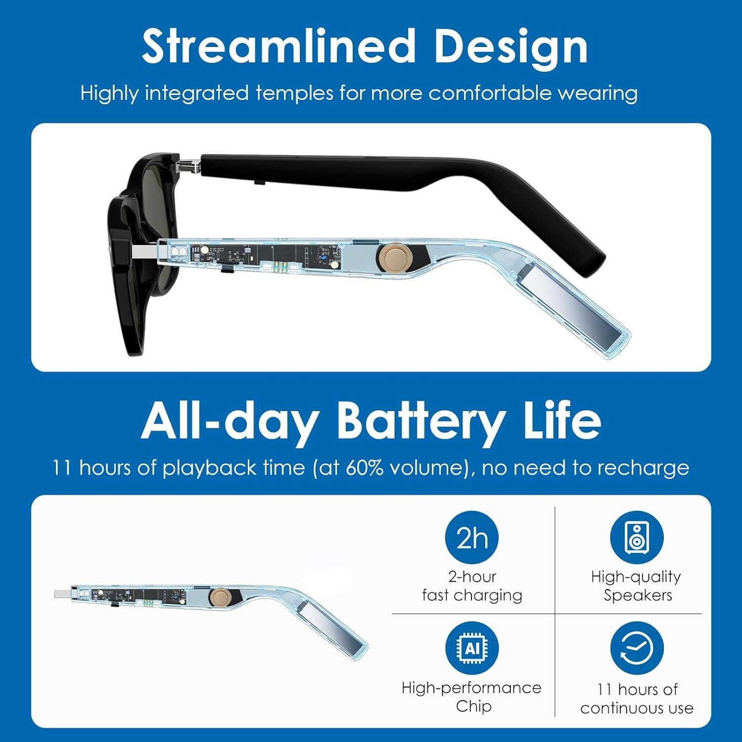 Gafas de sol inteligentes GetD con Bluetooth y traducción AI