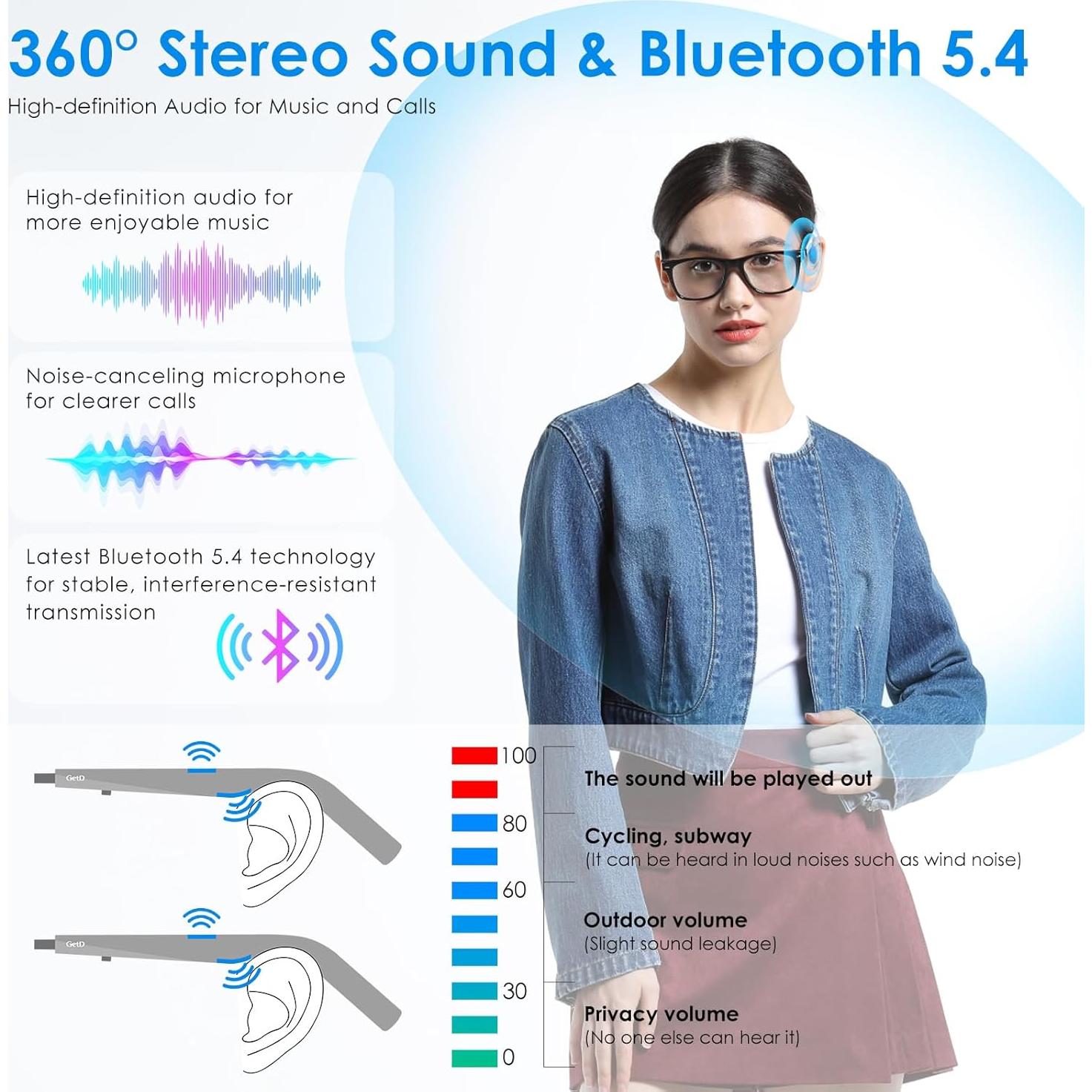Gafas de sol inteligentes GetD con Bluetooth y UV400