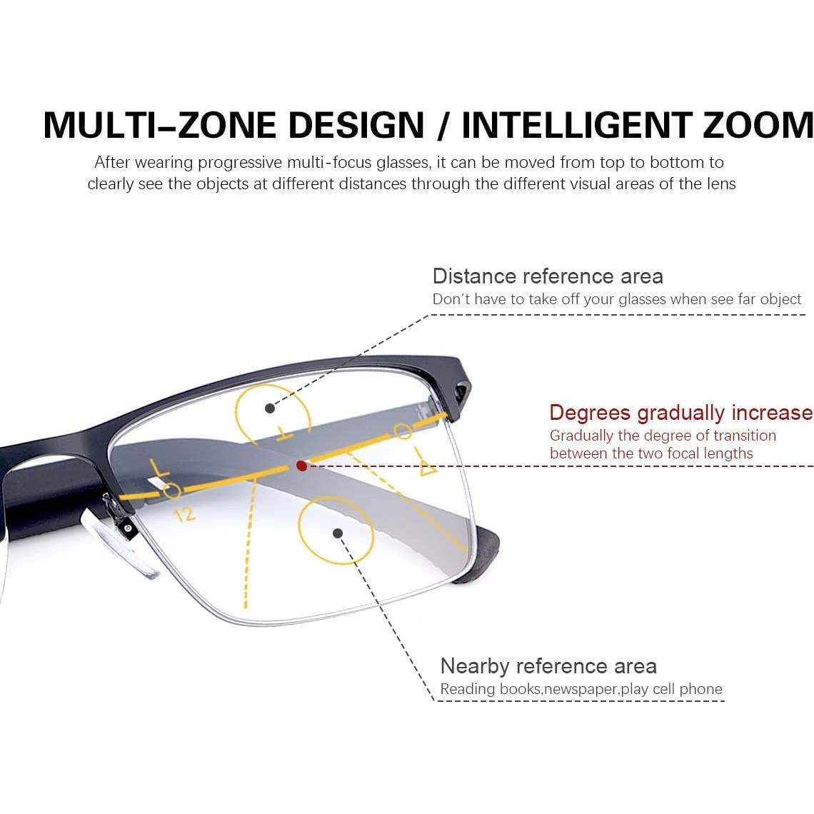 Gafas de lectura progresivas PEEPAI UV400 multifocales