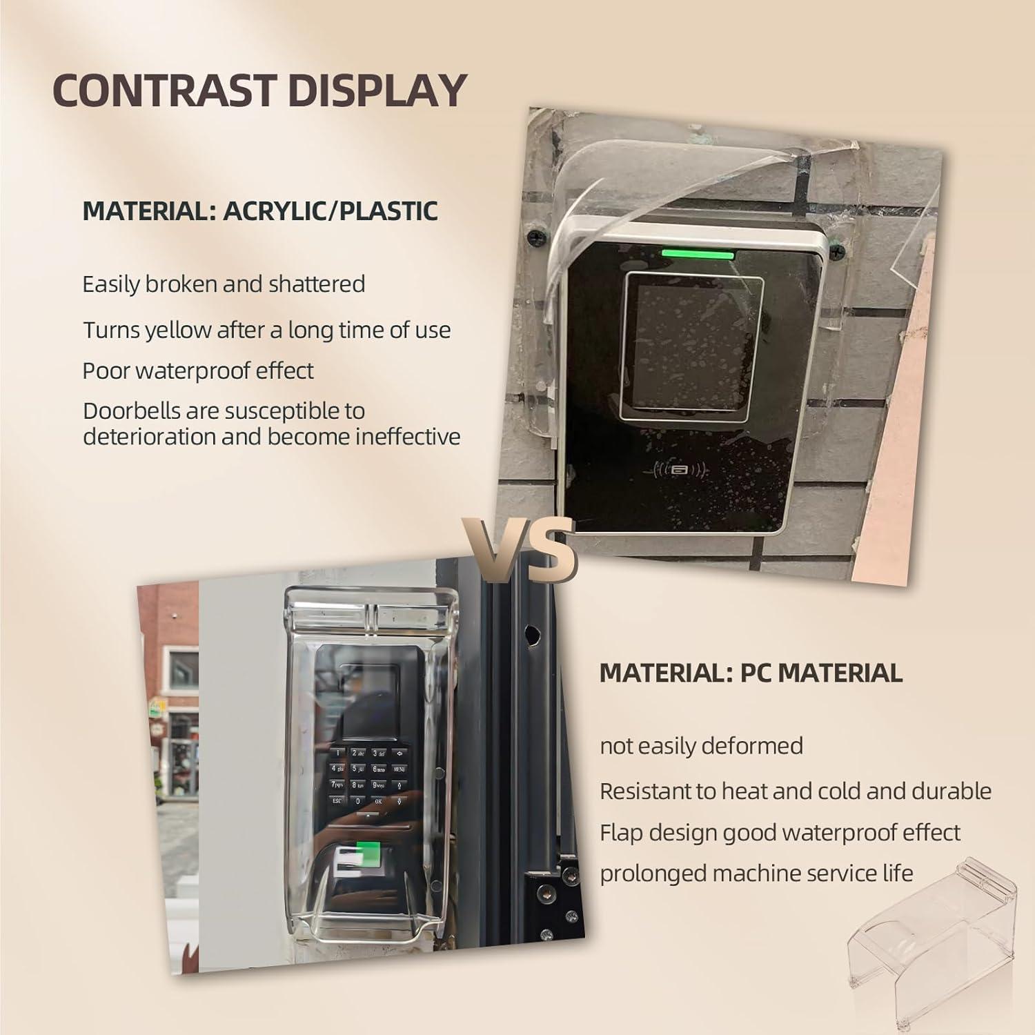 Cubierta Impermeable para Timbre dgyezhao Cover-X86 19.5x11cm