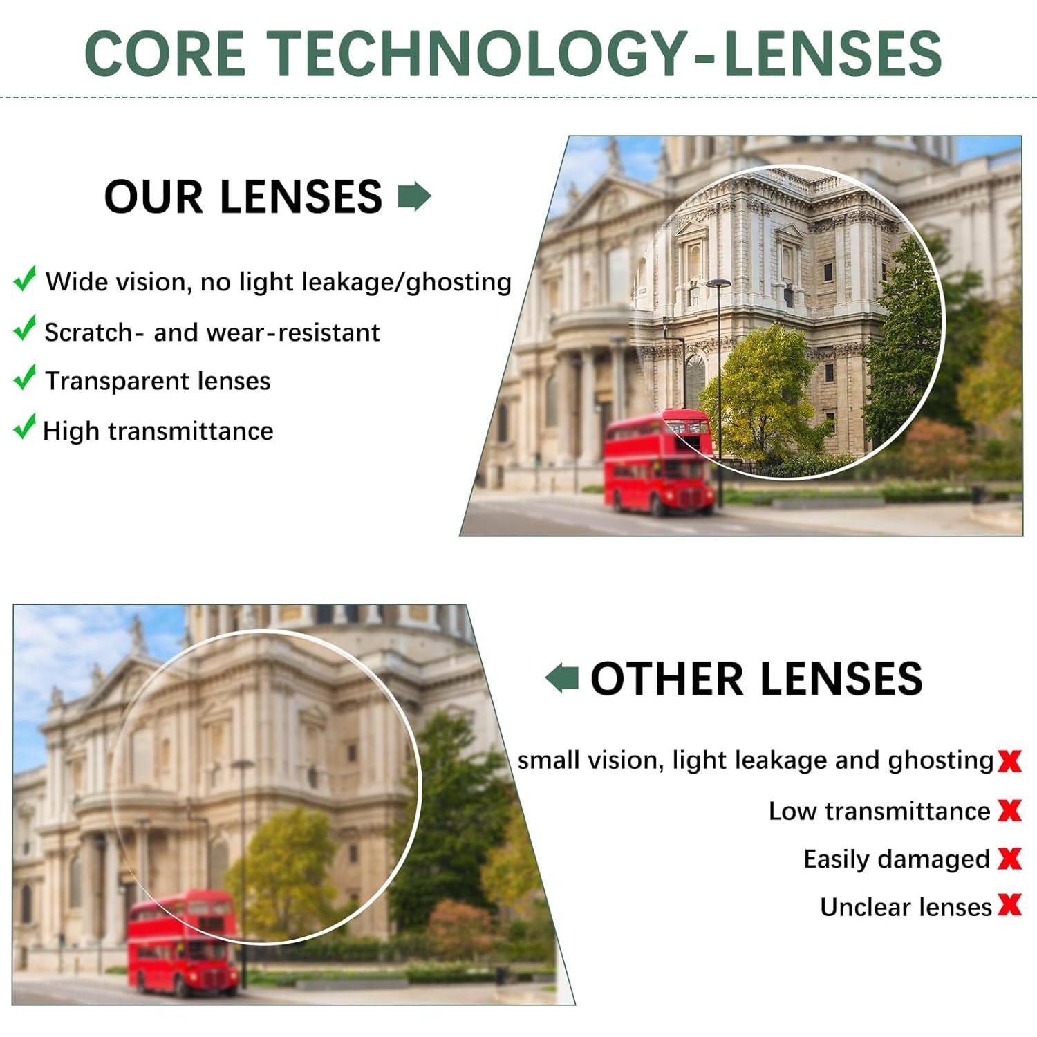 Gafas de lectura progresivas COJWIS 4 en 1 con luz azul