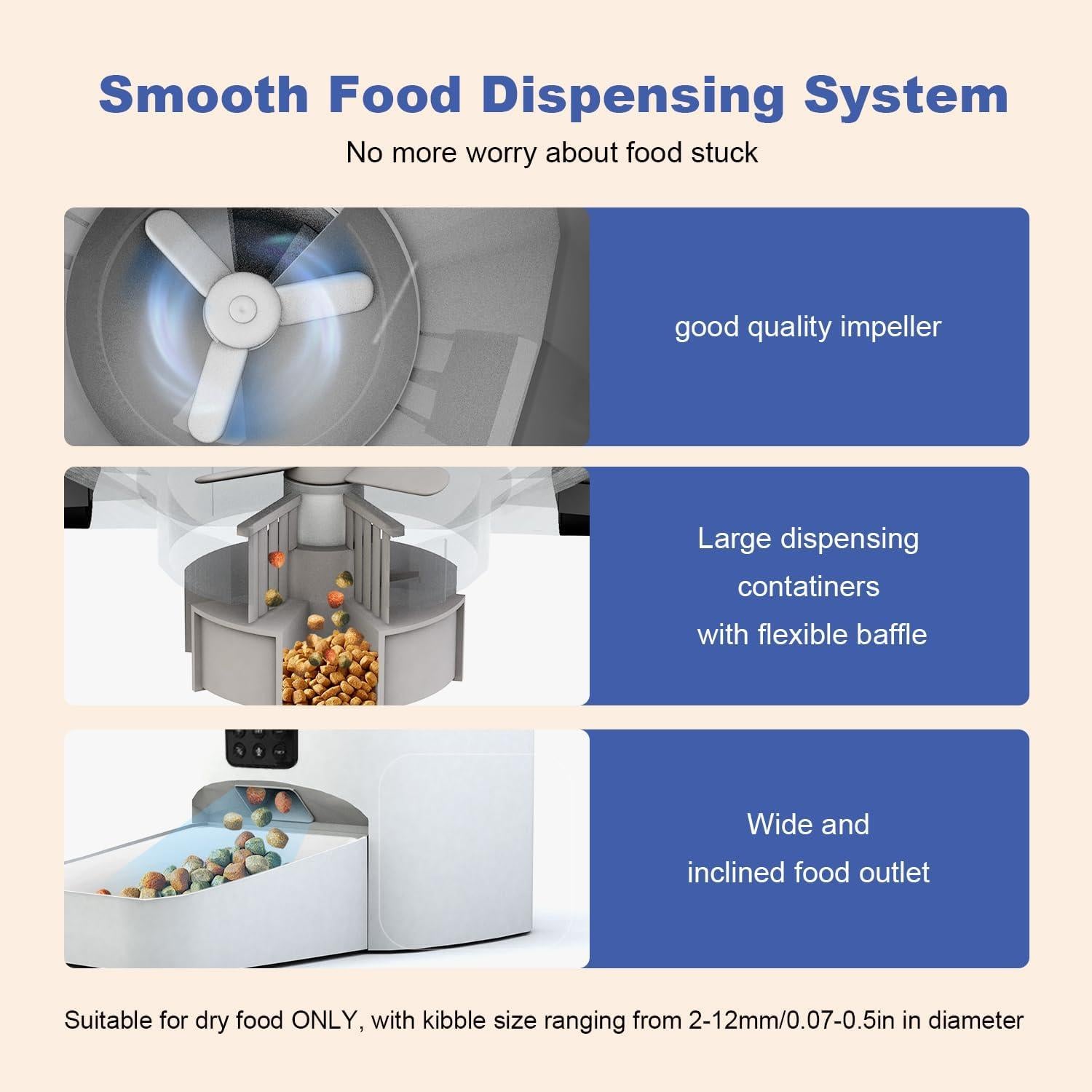 Dispensador Automático de Comida para Gatos ANDOLL 4L Blanco