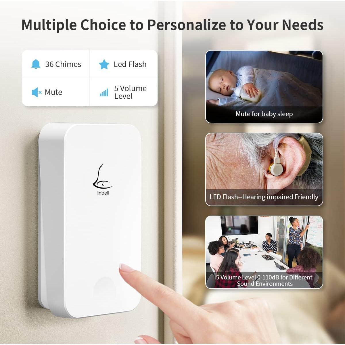 Timbre Inalámbrico Linptech G4LDW-U Autopropulsado 300m