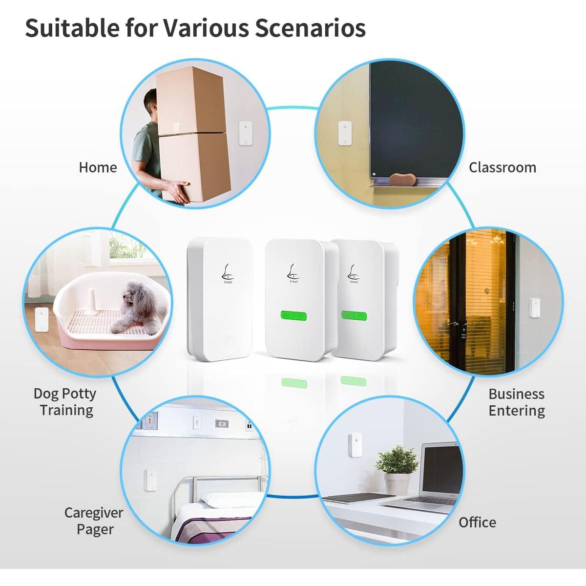 Timbre Inalámbrico Linptech G4LDW-U Autopropulsado 300m