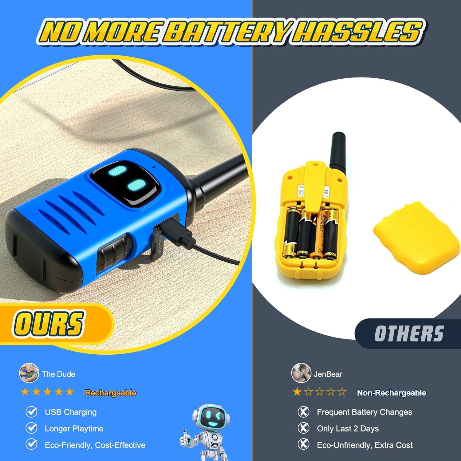 Walkie Talkies Recargables Comedyfun 2 Paquete para Niños