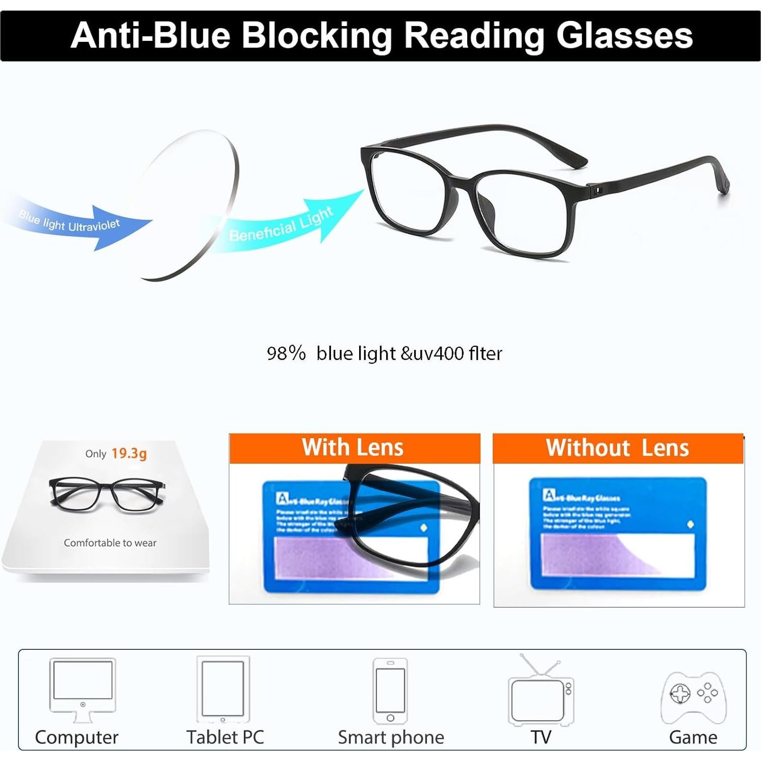 Gafas de lectura multifocal TR90 con bloqueo luz azul