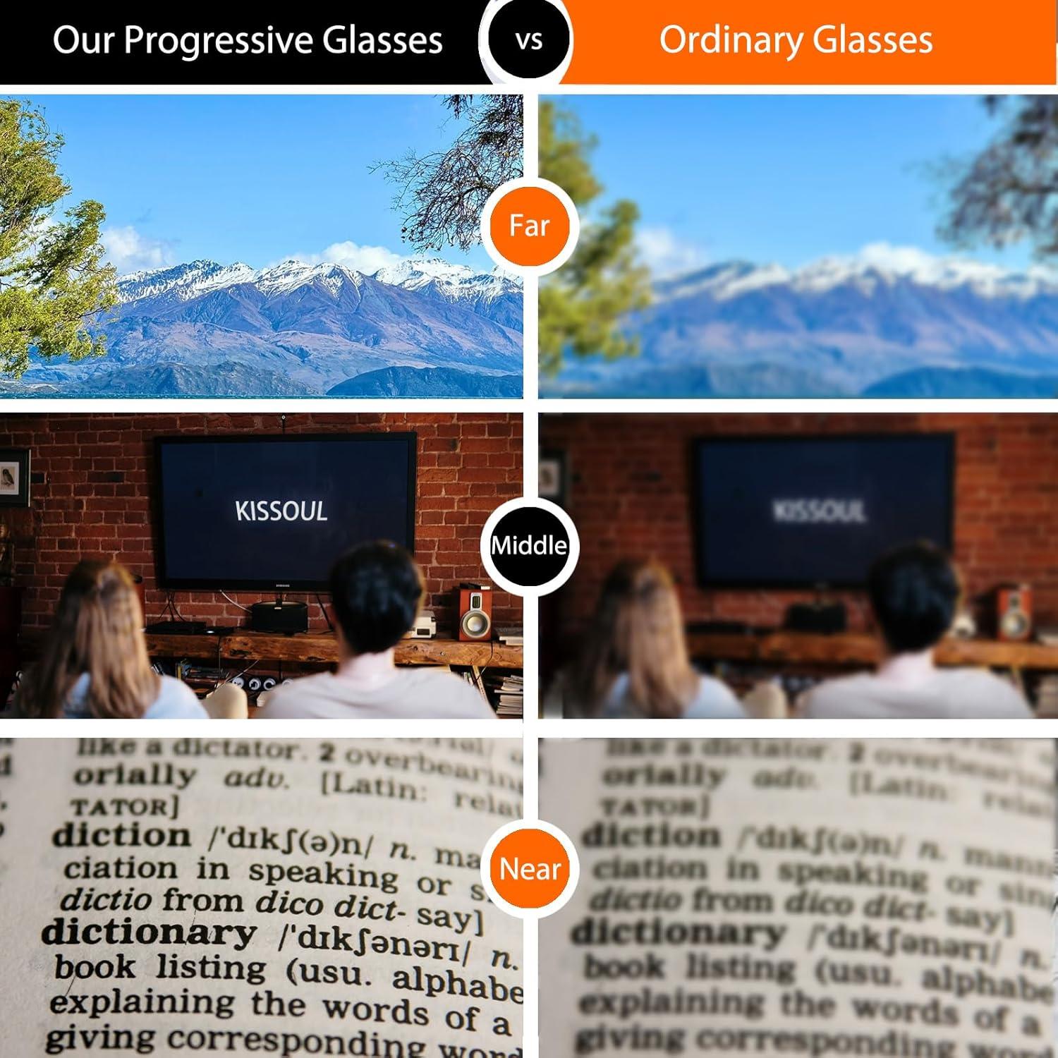 Gafas de lectura multifocal TR90 con bloqueo luz azul