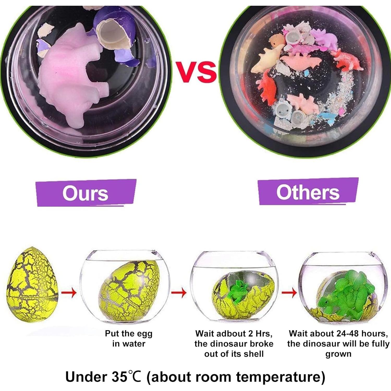 60 Piezas Huevos de Dinosaurio Mágicos iGeeKid para Pascua