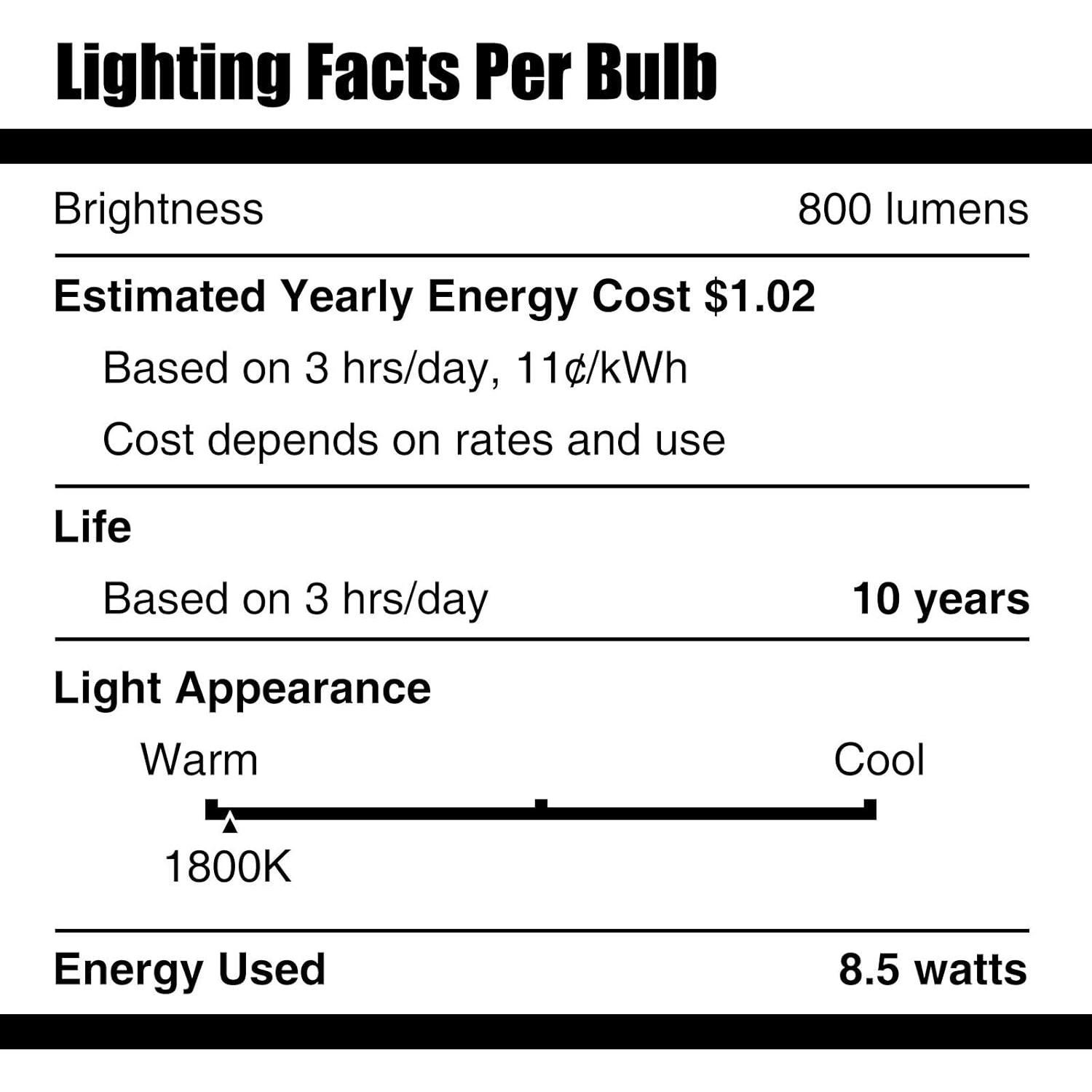 Bombilla LED Ámbar Neporal 9W Luz Cálida 1800K 1 Cuenta