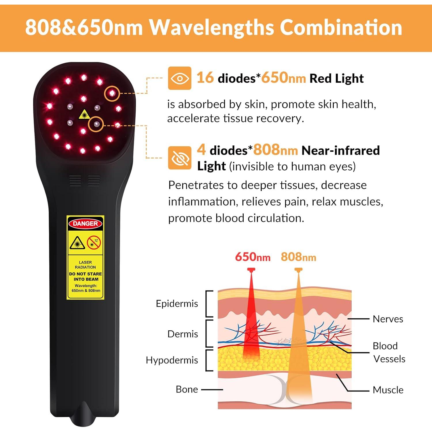 Terapia con Láser Frío ZJKC para Mascotas 4x808nm 16x650nm