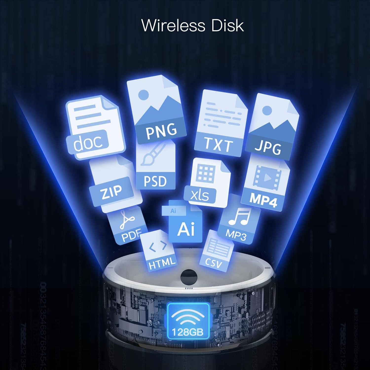 Anillo Inteligente JAKCOM R5 128GB NFC y 2 Tarjetas RFID