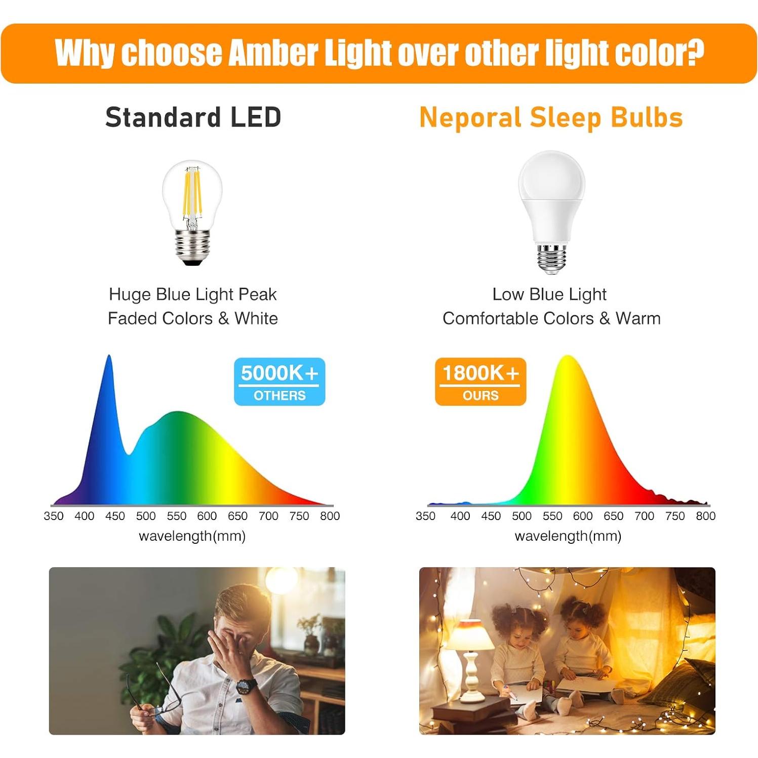 Bombillas LED Ámbar Neporal 9W, 800 lúmenes, 8 unidades