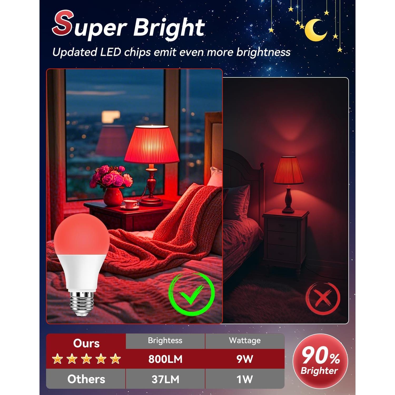 Bombillas LED rojas Neporal 9W, 100% bloqueo luz azul