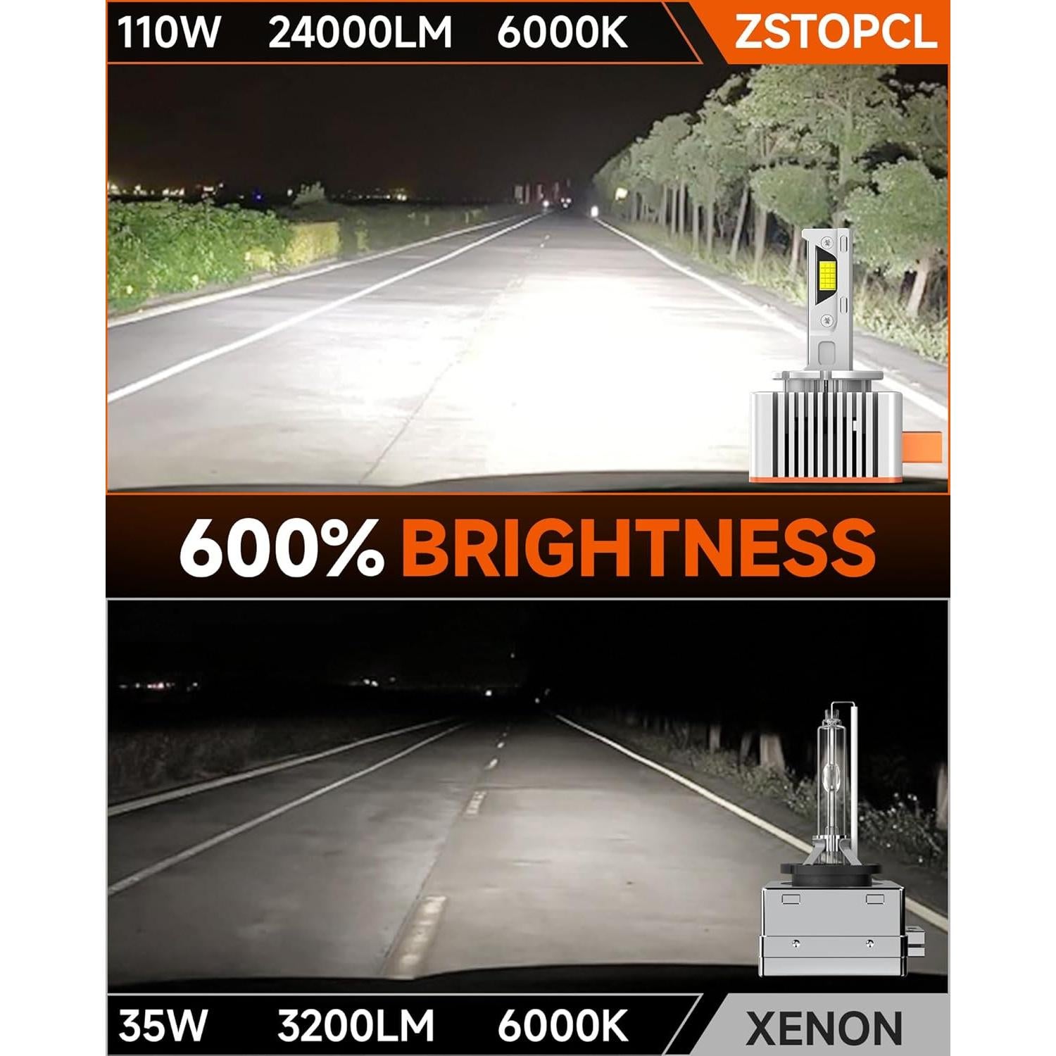 Bombillas Xenón D3S ZSTOPCL 6000K 24000LM para Ford