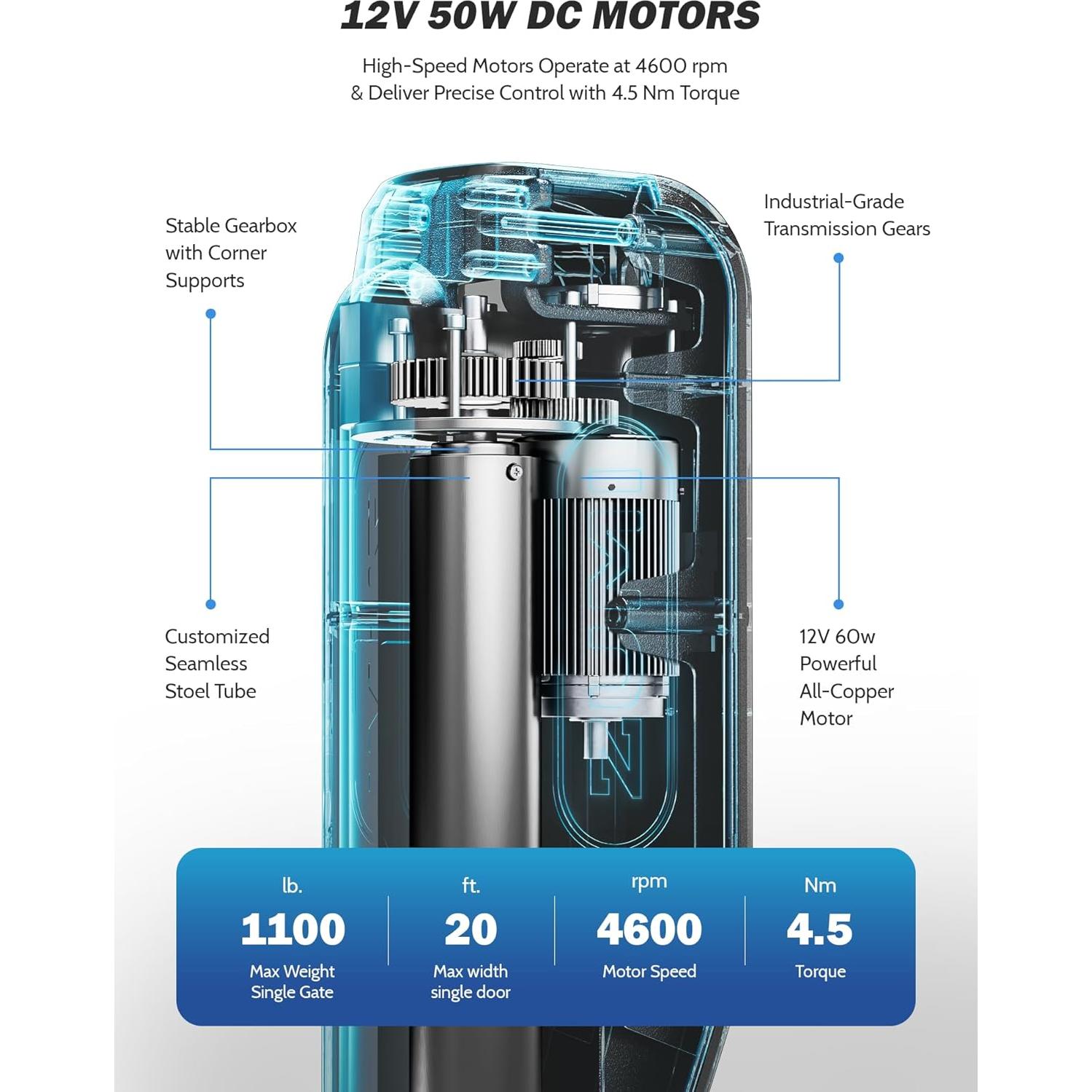 Abridor de Puerta Solar ZUMI 1100 lb Control App 6,1 m