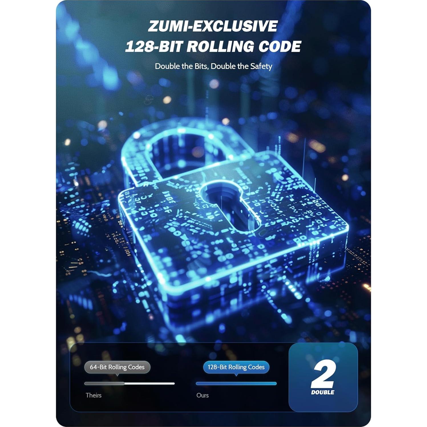 Abridor de Puerta Solar ZUMI 1100 lb Control App 6,1 m