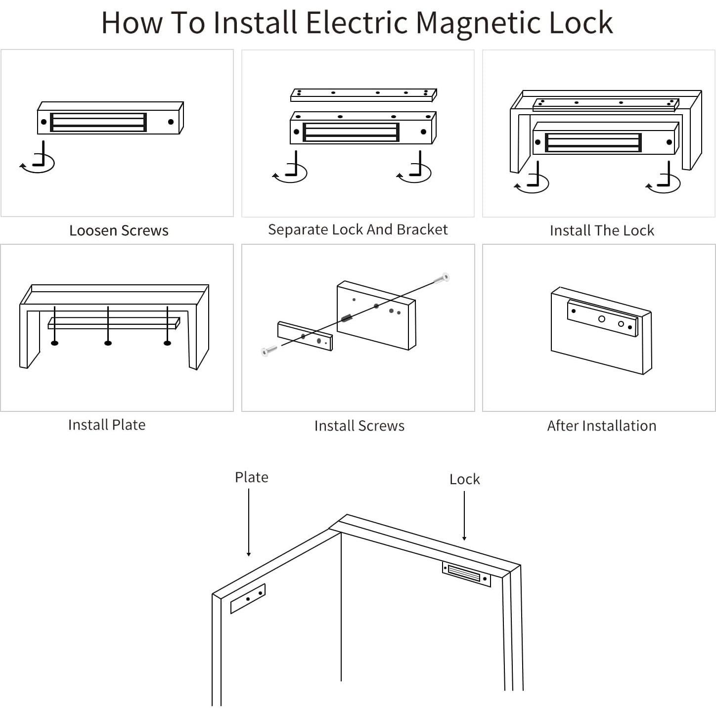 Cerradura Electromagnética Doble Puerta 600lbs Guanghuifeng
