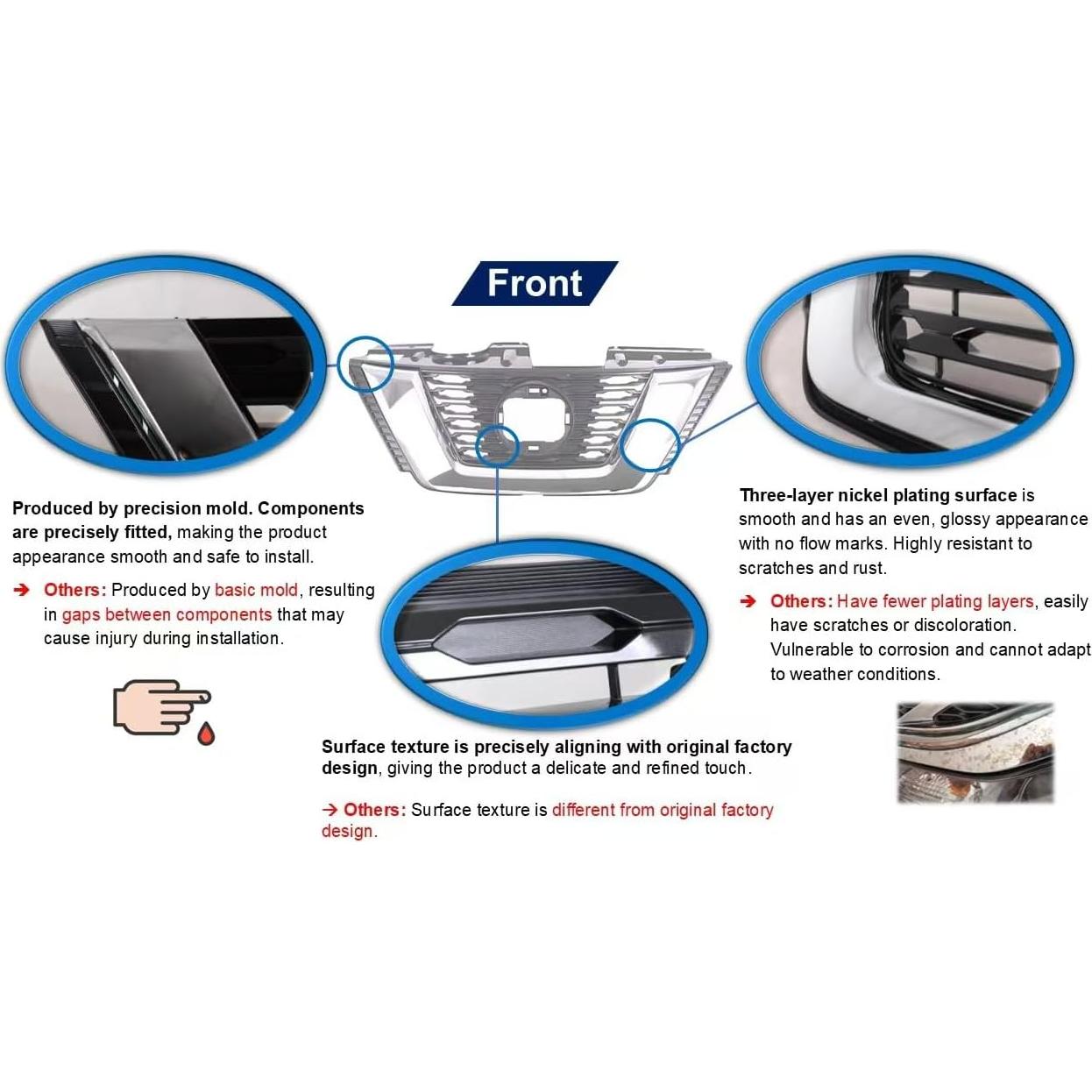 Rejilla Frontal Torcia para Nissan Sentra 2004-2005 ABS Negro