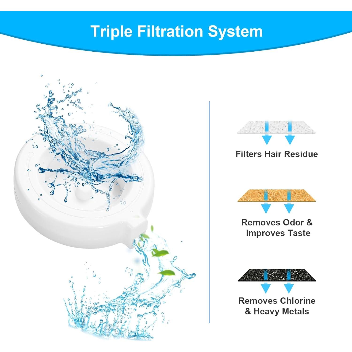 Filtros de Agua para Mascotas Gumike 8 Paquetes Triple Filtración