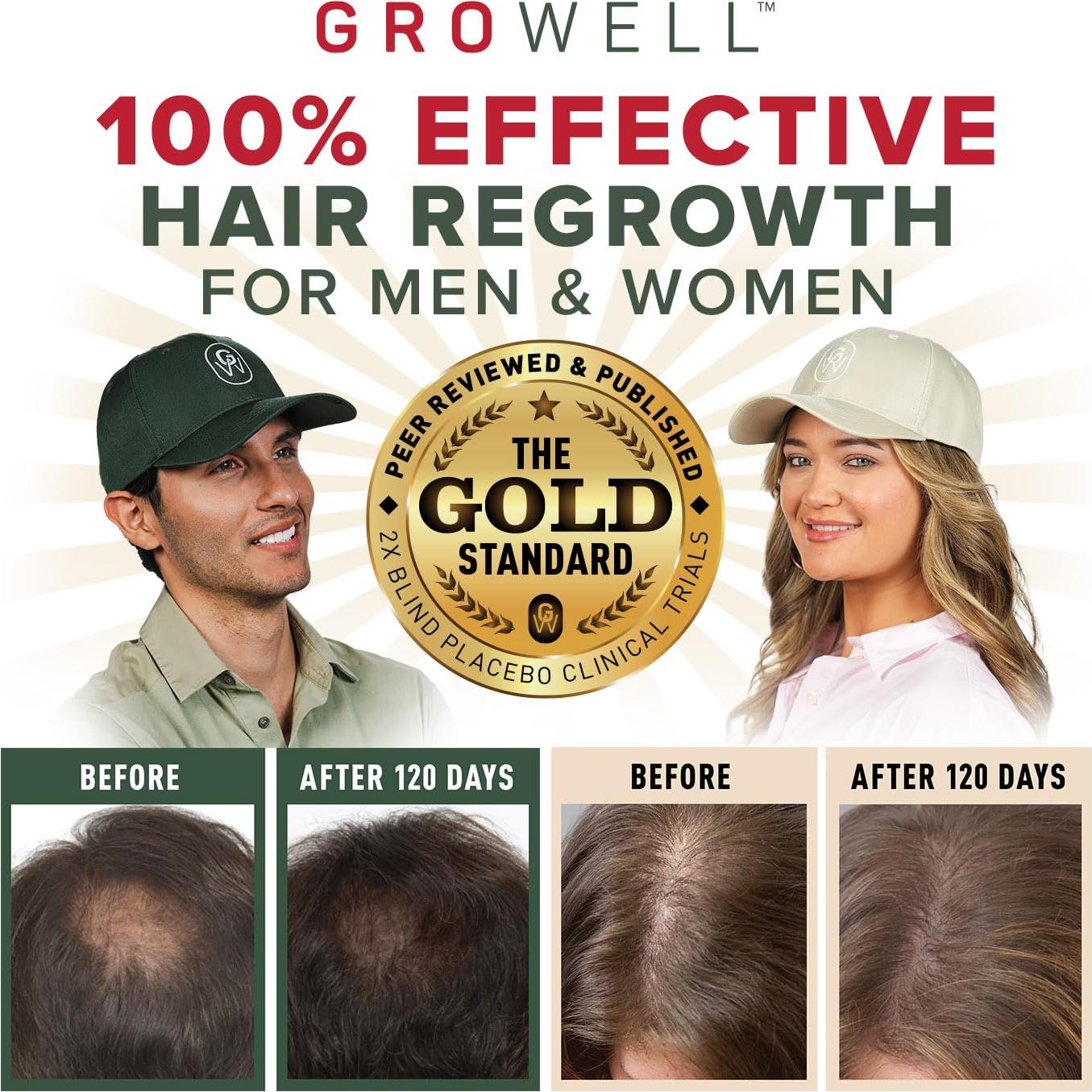 Gorro de Crecimiento Capilar GroWell - Luz Roja 650 nm