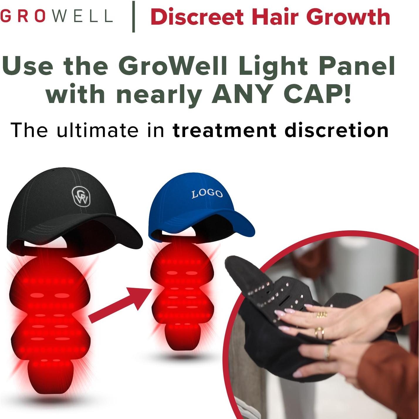 Gorro de Crecimiento Capilar GroWell - Luz Roja LED Negro