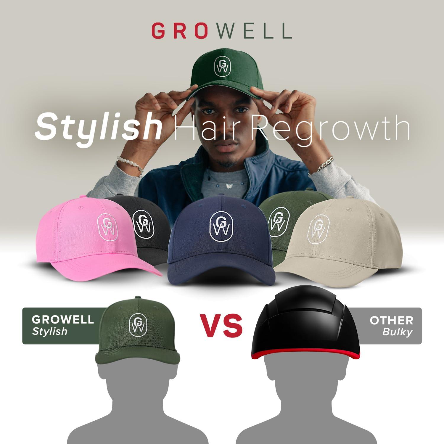 Gorro de Crecimiento Capilar GroWell - Luz Roja 650 nm