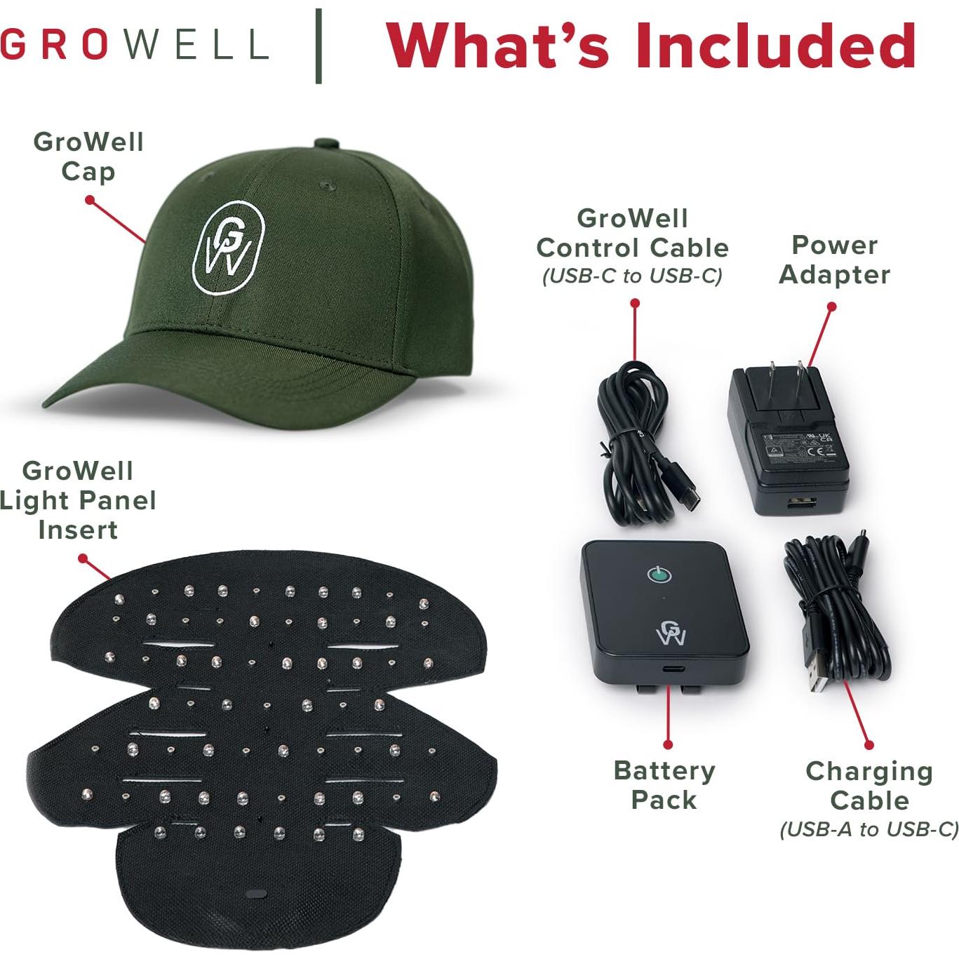 Gorro de Crecimiento Capilar GroWell - Luz Roja LED Rosa