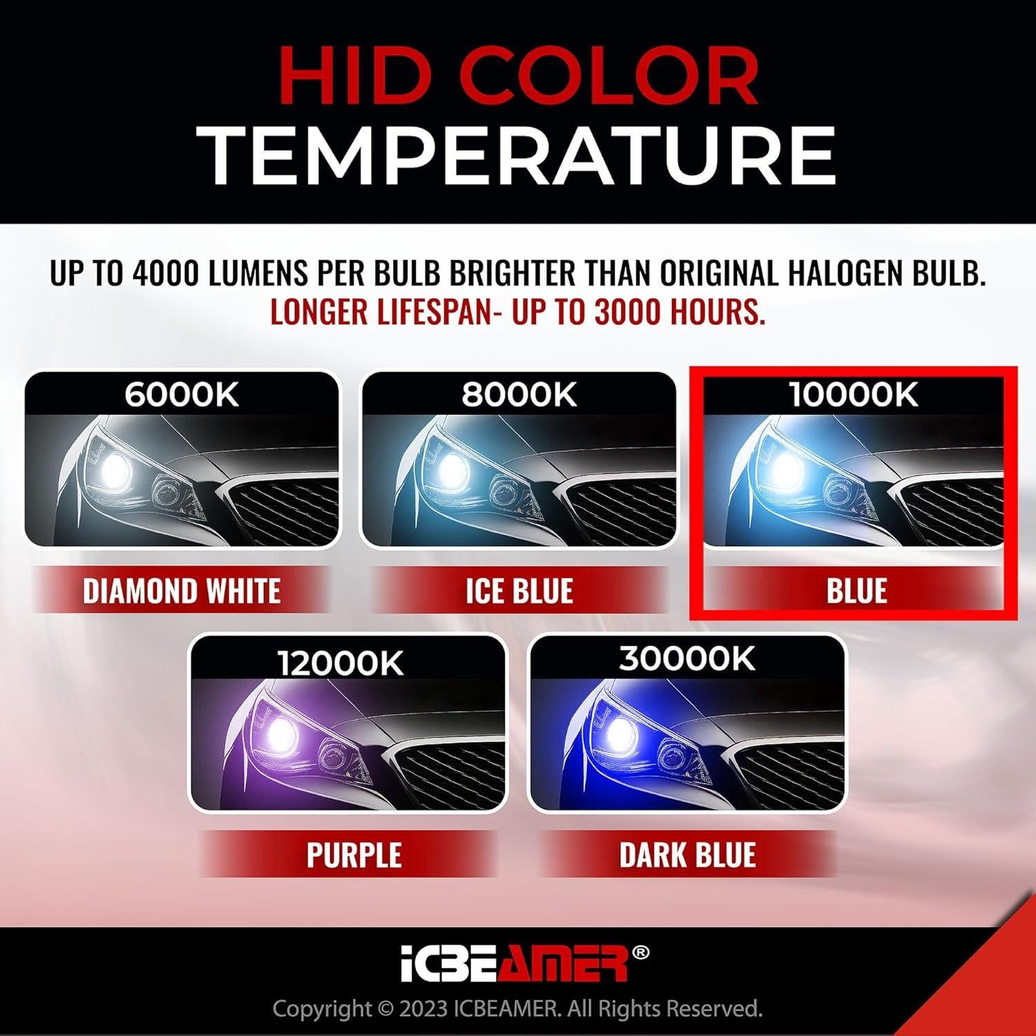 Bombillas HID D2S ICBEAMER 35W 10000K Azul 3200 Lúmenes - Paquete de 2