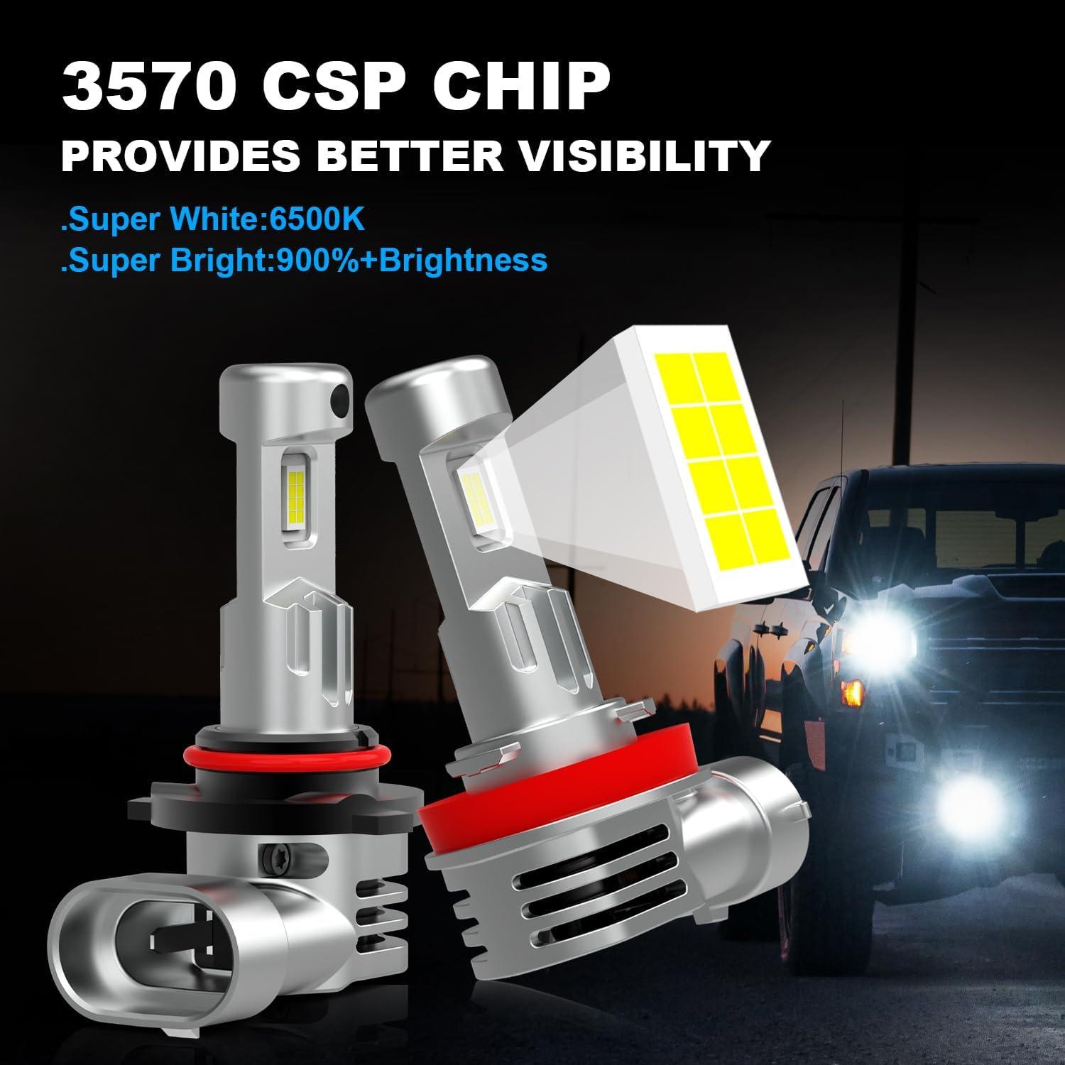 Bombillas H11 9005 AHOBXD 60000LM 80000h Vida Útil - Paquete de 4