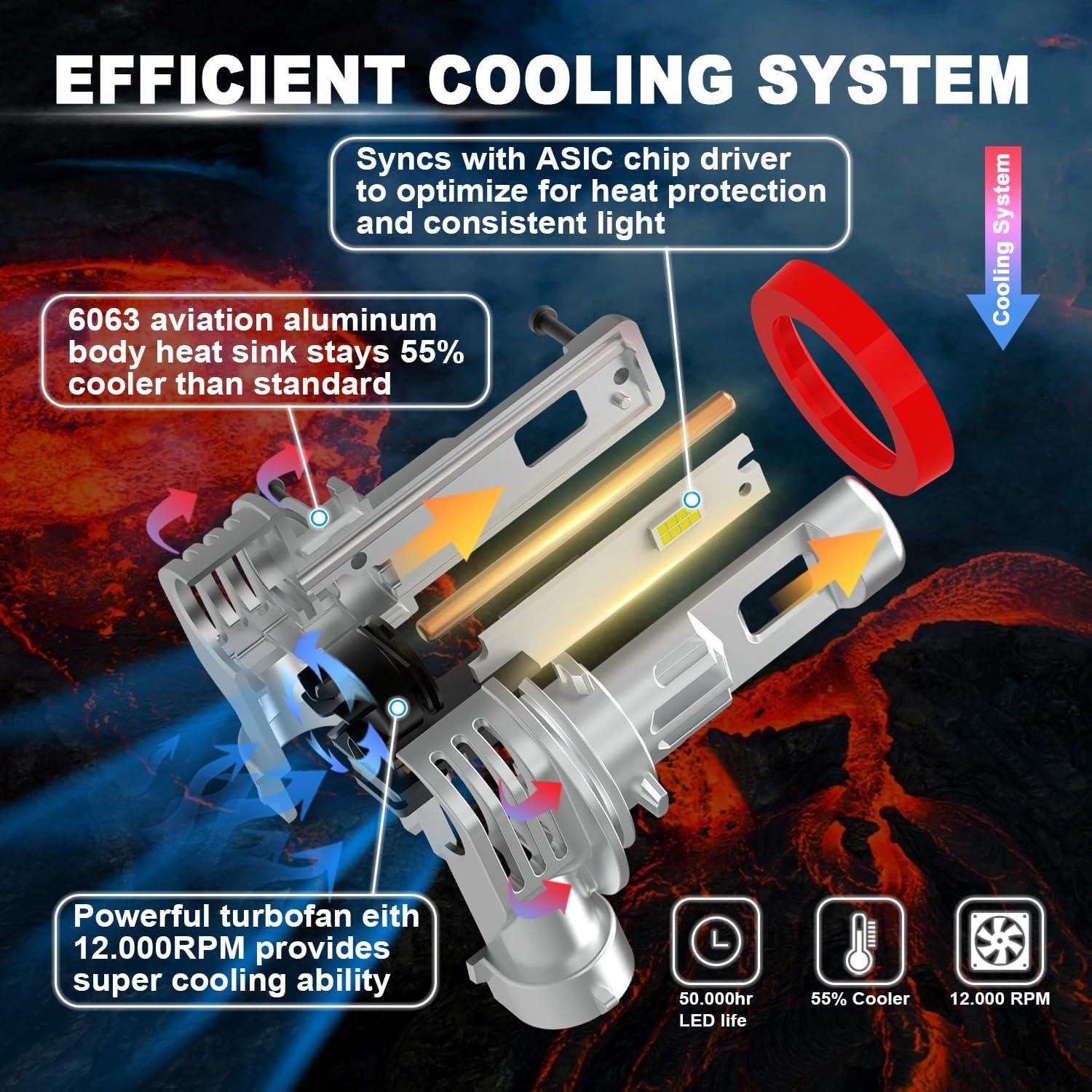 Bombillas H11 9005 AHOBXD 60000LM 80000h Vida Útil - Paquete de 4