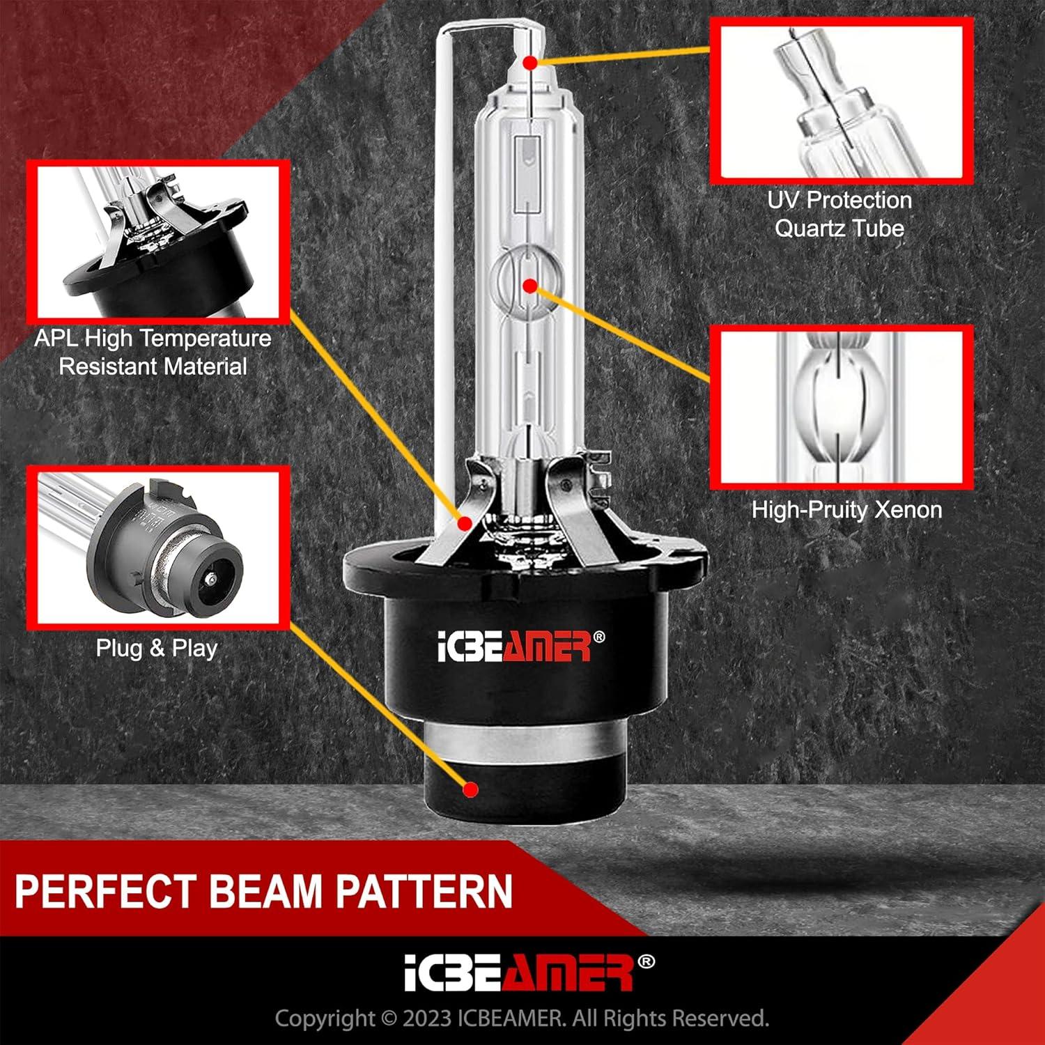 Bombilla Xenón HID ICBEAMER D4S D4R 6000K 3580 Lúmenes