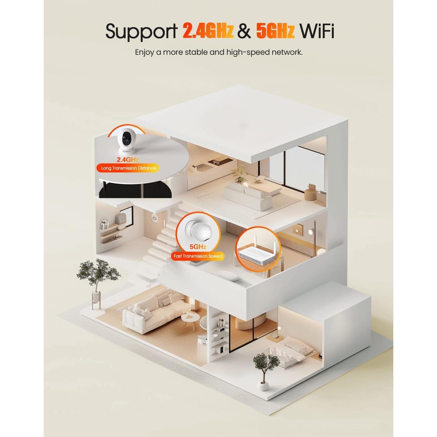 Cámara de Seguridad Interior Usogood D45 2.5K 360° WiFi