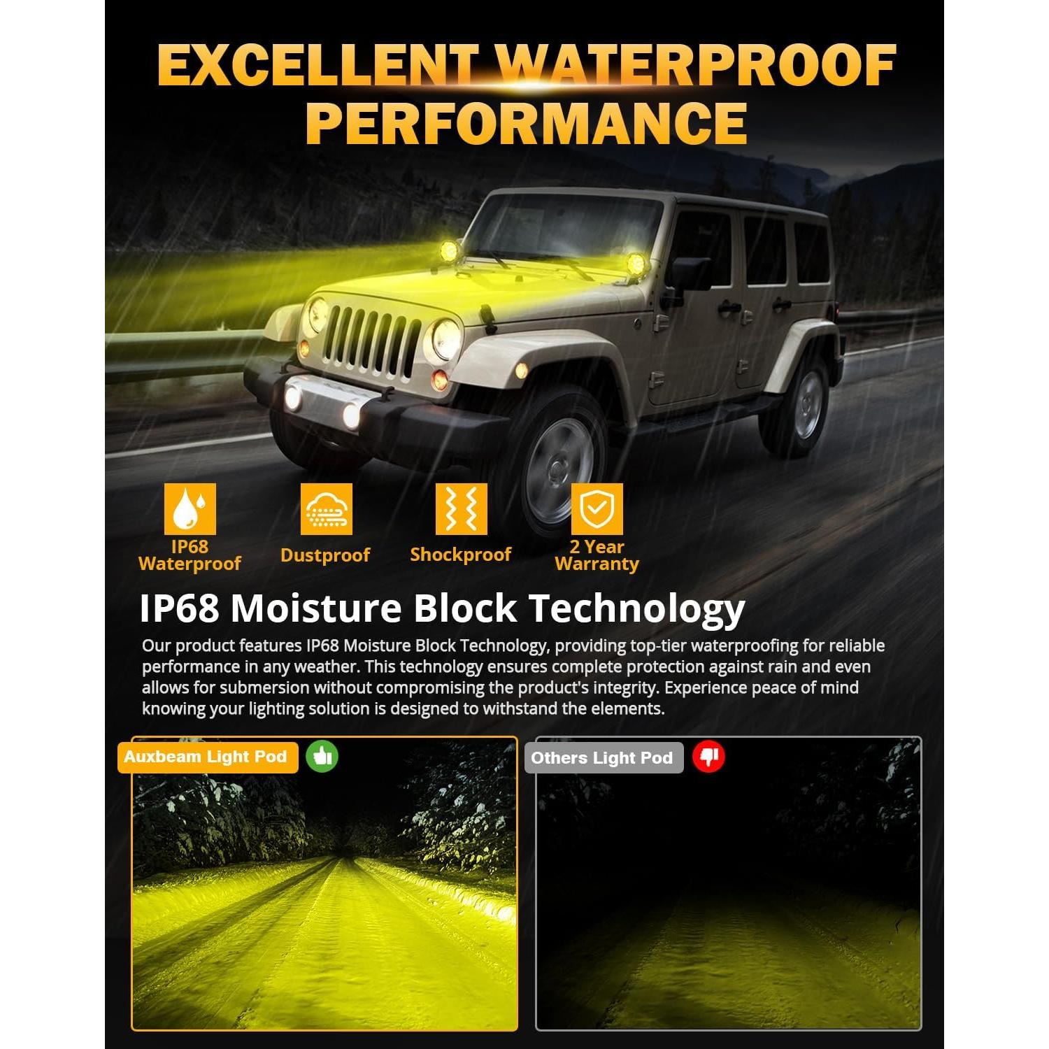 Luces LED Offroad Auxbeam 4" 90W Ámbar 9000LM 2PCS