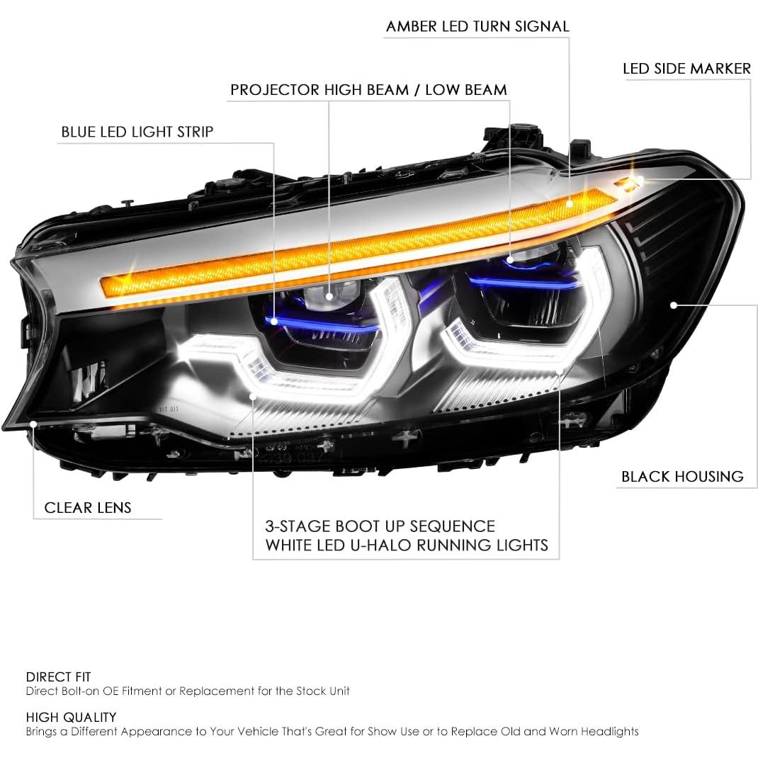 Faros Proyector U-Halo LED 3 Etapas DNA MOTORING BMW G30 2017-2020