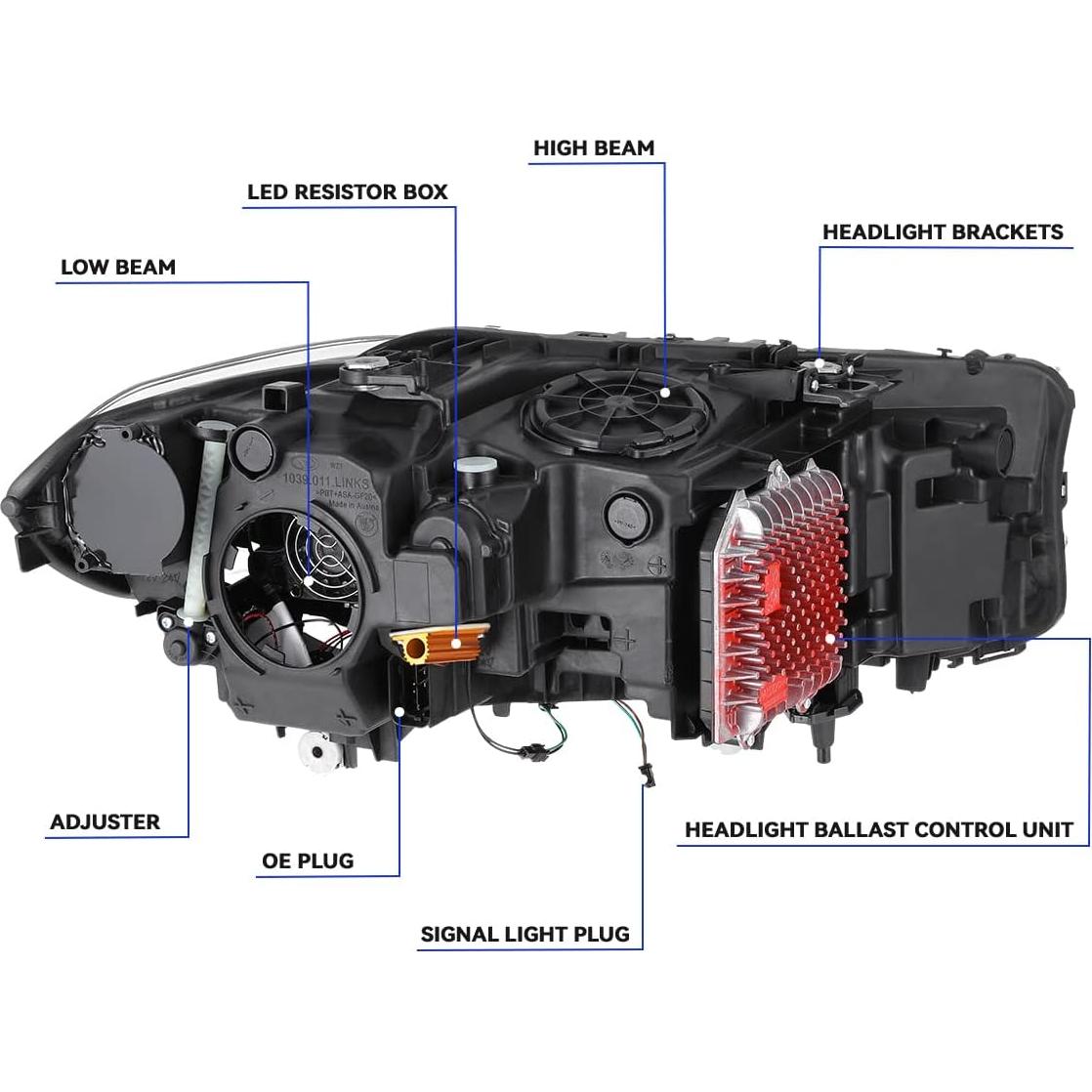 Faros Proyector U-Halo LED 3 Etapas DNA MOTORING BMW G30 2017-2020