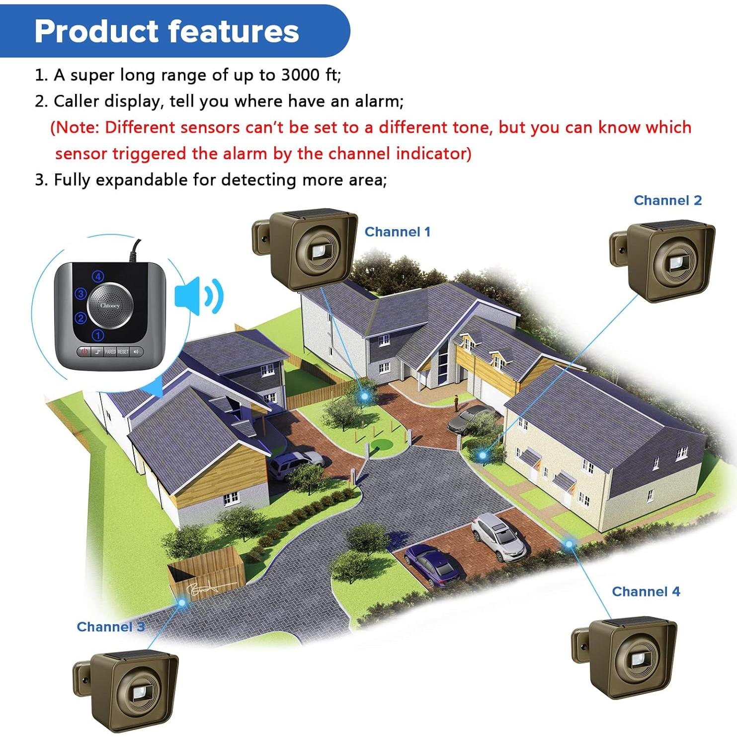 Alarma Solar Inalámbrica Chtoocy con 4 Sensores y Receptor
