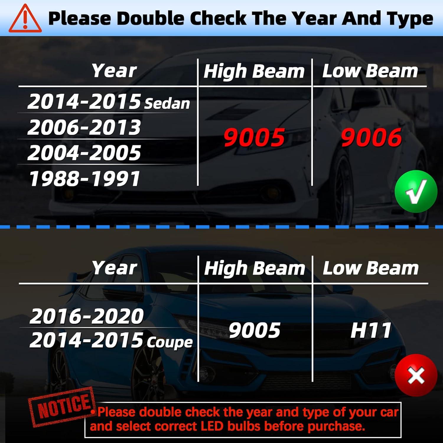 Combo de Bombillas LED QIPEIZSP 9005 9006 para Honda Civic