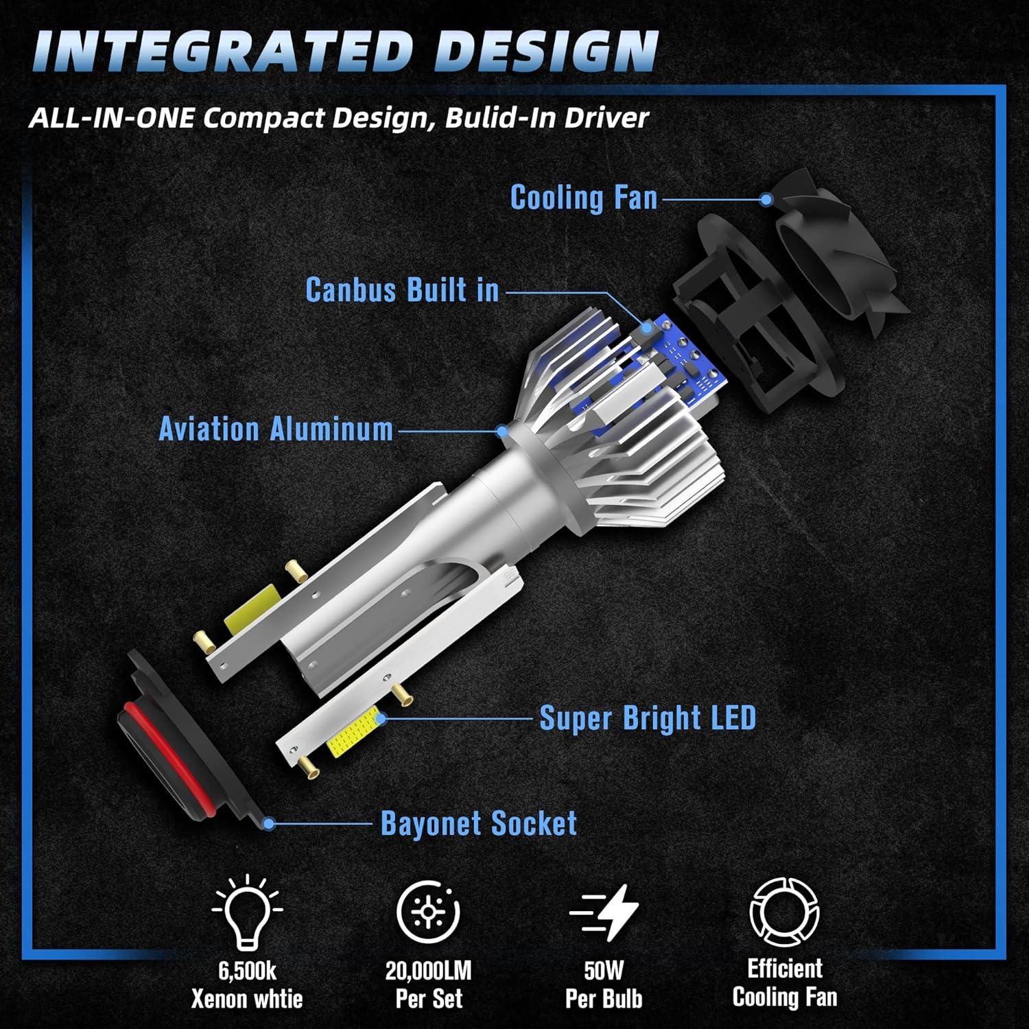 Combo de Bombillas LED QIPEIZSP 9005 9006 para Honda Civic