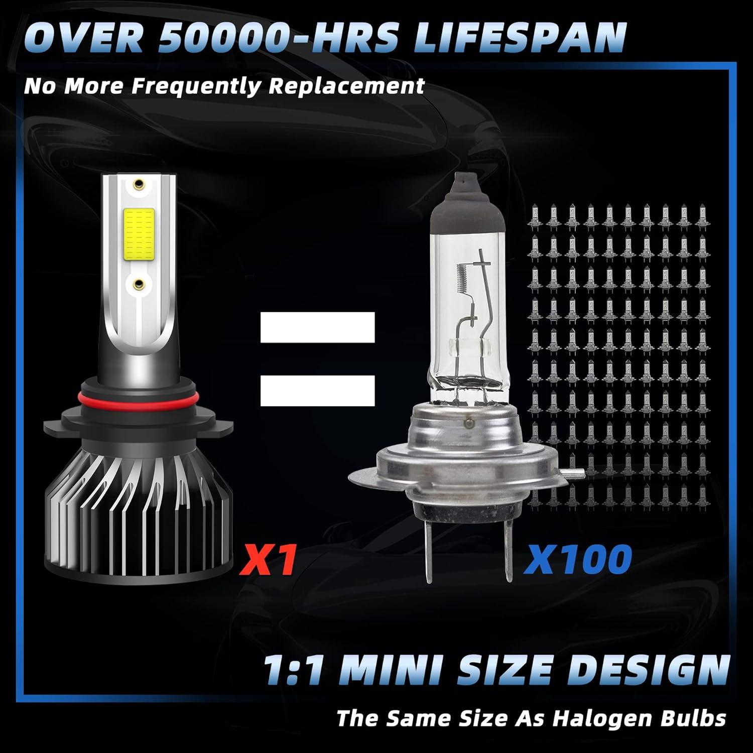 Combo de Bombillas LED QIPEIZSP 9005 9006 para Honda Civic